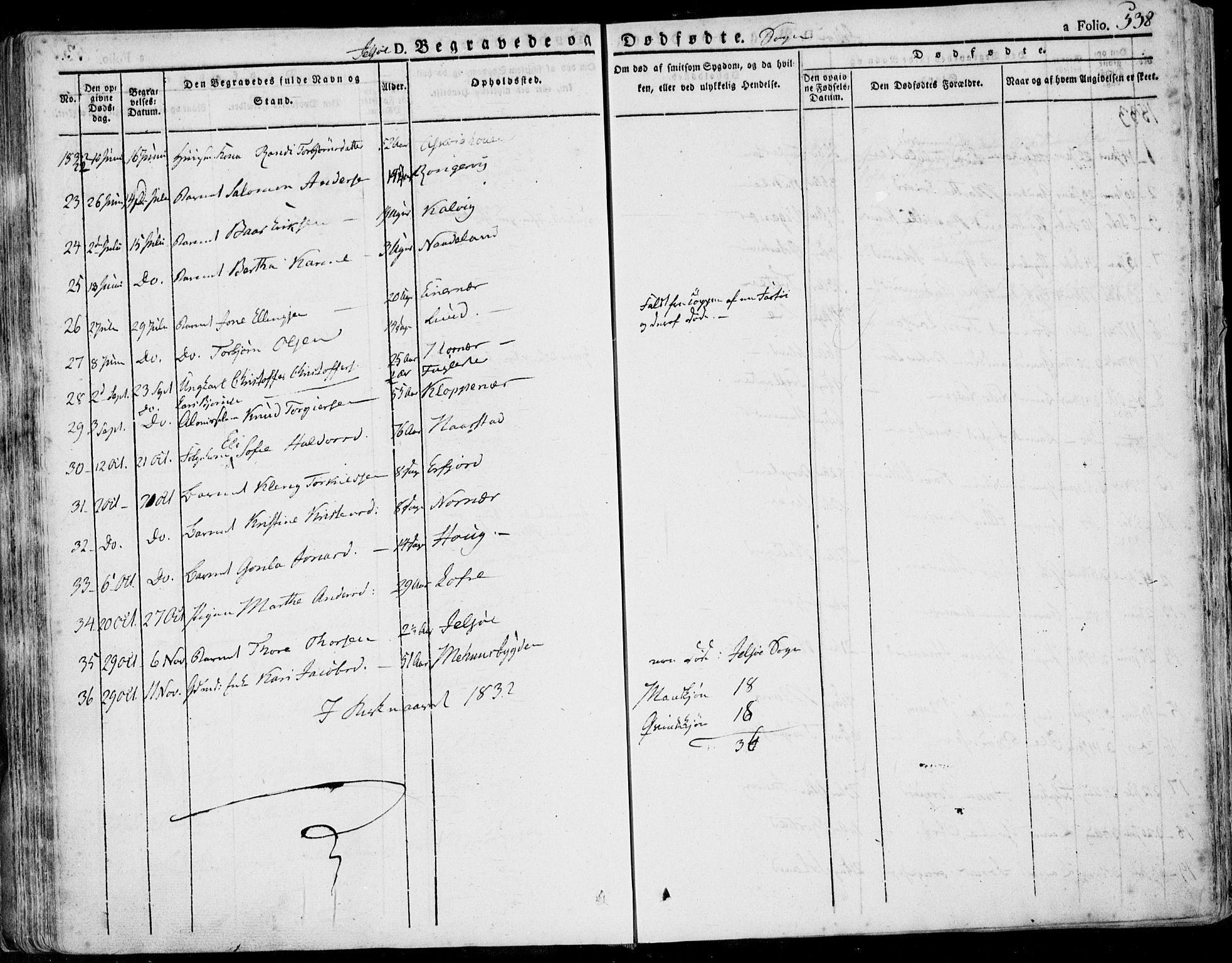 Jelsa sokneprestkontor, AV/SAST-A-101842/01/IV: Parish register (official) no. A 6.2, 1828-1853, p. 538