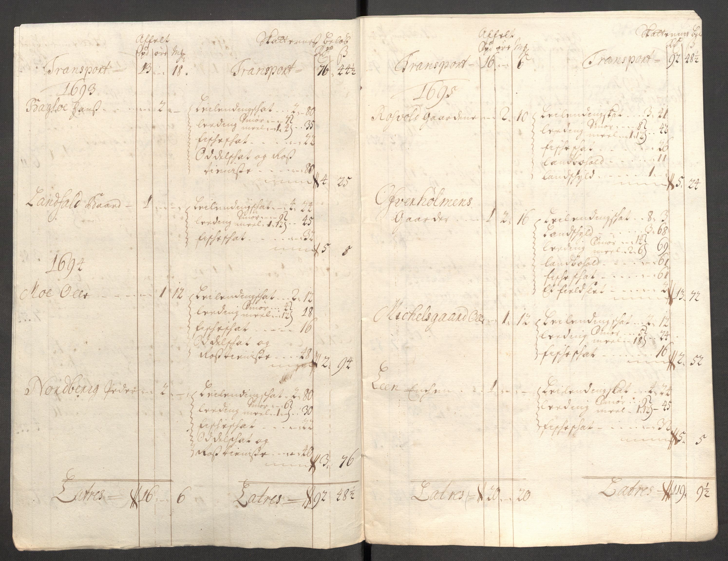 Rentekammeret inntil 1814, Reviderte regnskaper, Fogderegnskap, RA/EA-4092/R62/L4199: Fogderegnskap Stjørdal og Verdal, 1709, p. 243
