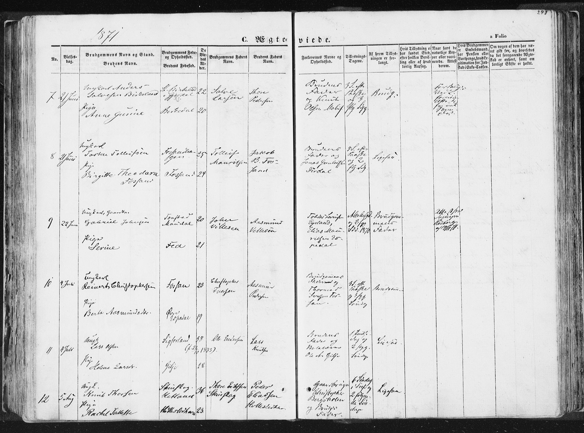 Høgsfjord sokneprestkontor, AV/SAST-A-101624/H/Ha/Haa/L0001: Parish register (official) no. A 1, 1854-1875, p. 248