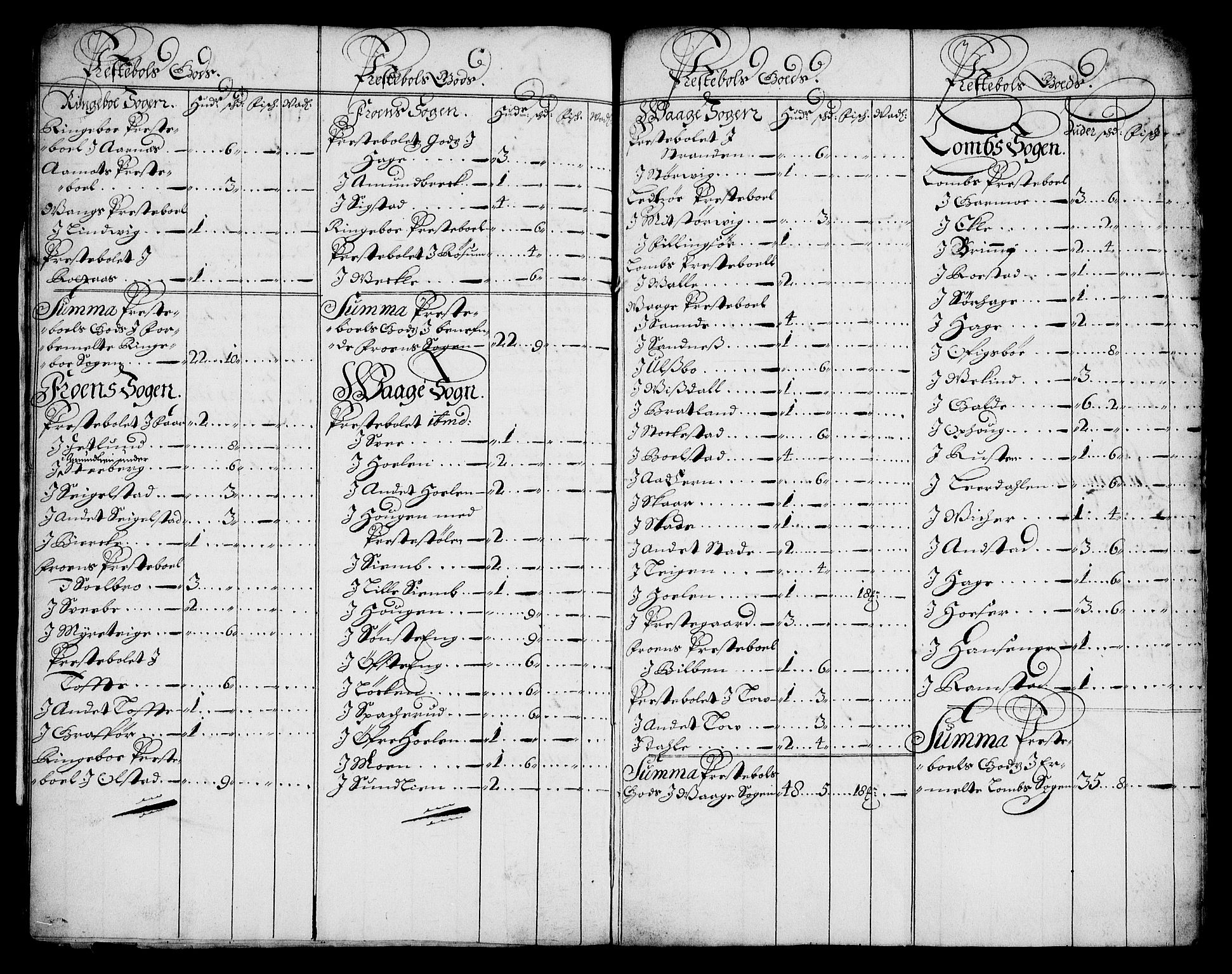 Rentekammeret inntil 1814, Realistisk ordnet avdeling, AV/RA-EA-4070/On/L0013: [Jj 14]: Forskjellige dokumenter om krongodset i Norge, 1672-1722, p. 120