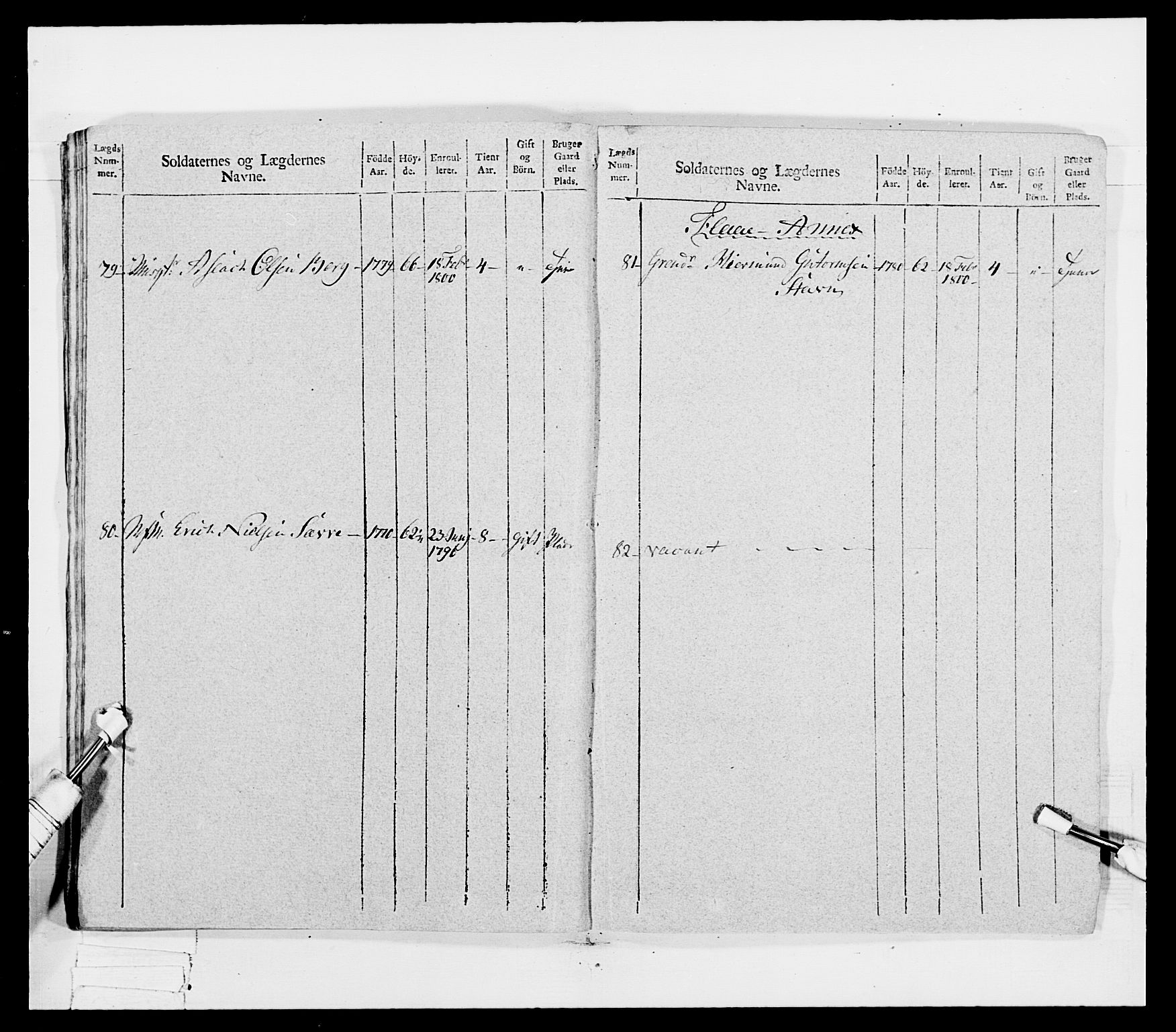 Generalitets- og kommissariatskollegiet, Det kongelige norske kommissariatskollegium, AV/RA-EA-5420/E/Eh/L0041: 1. Akershusiske nasjonale infanteriregiment, 1804-1808, p. 30