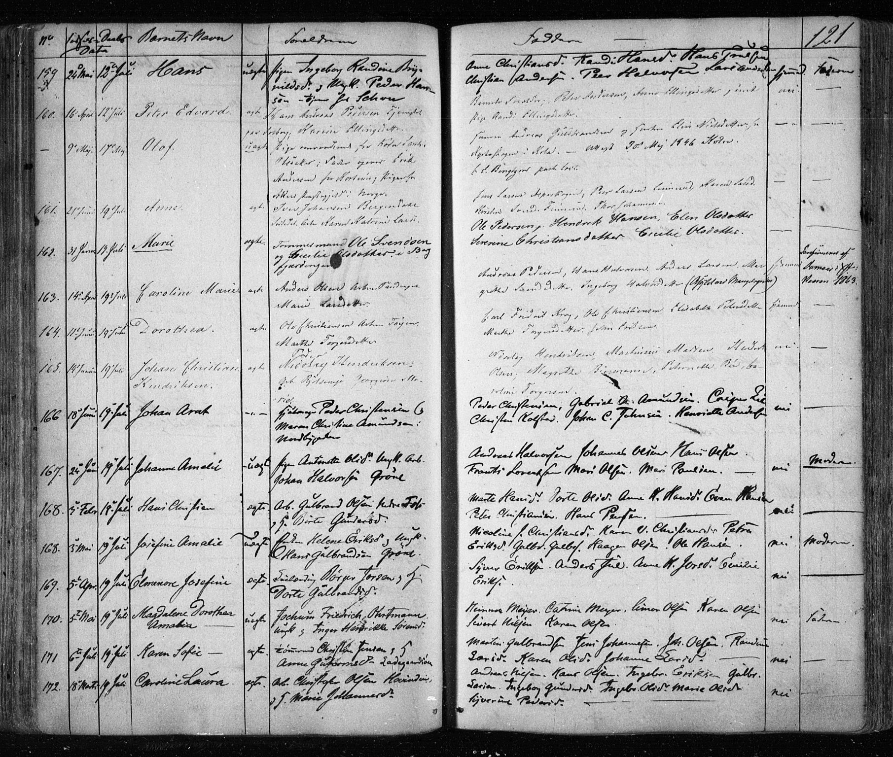 Aker prestekontor kirkebøker, SAO/A-10861/F/L0019: Parish register (official) no. 19, 1842-1852, p. 121