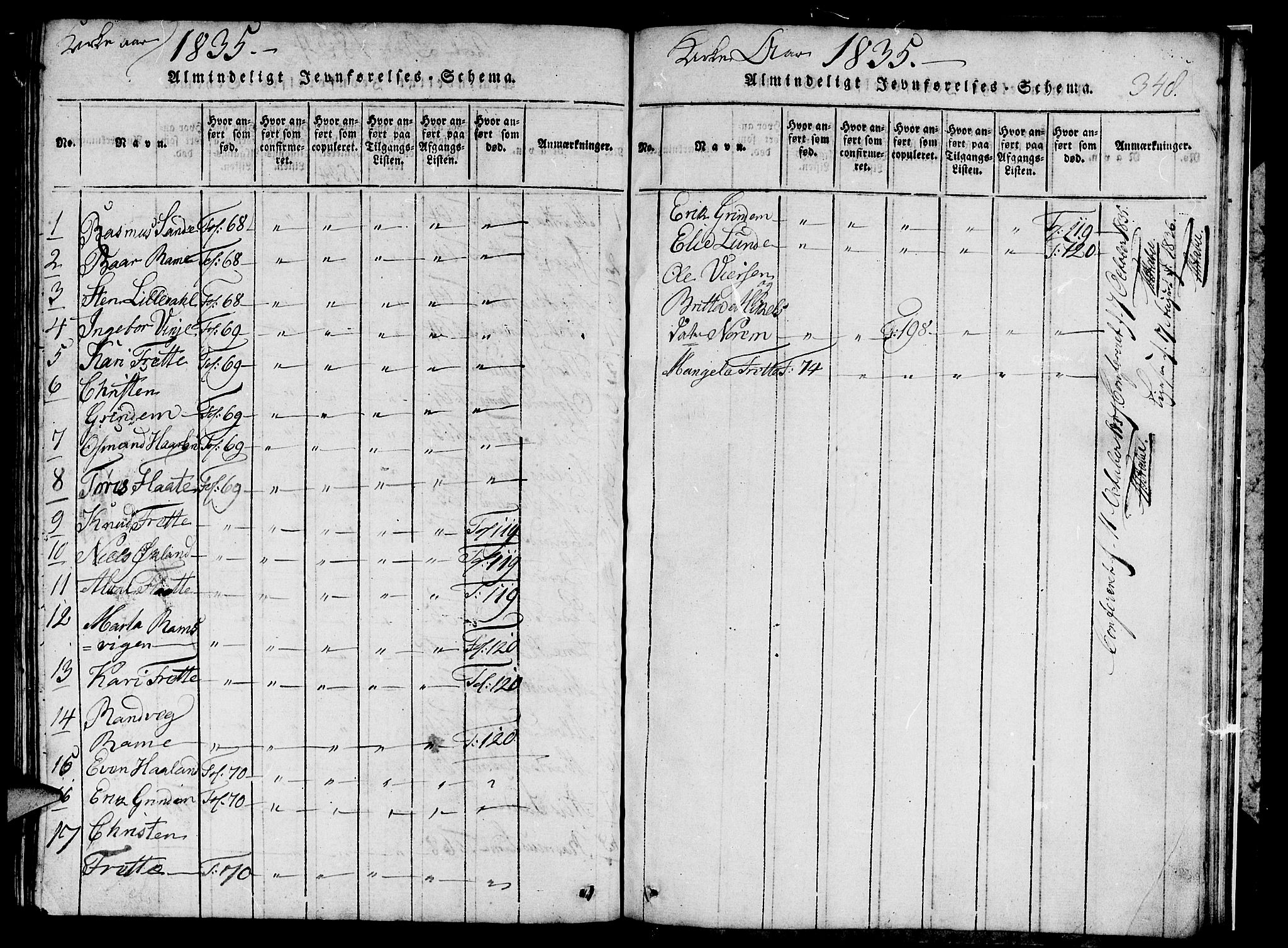 Etne sokneprestembete, SAB/A-75001/H/Hab: Parish register (copy) no. C 1, 1816-1841, p. 349