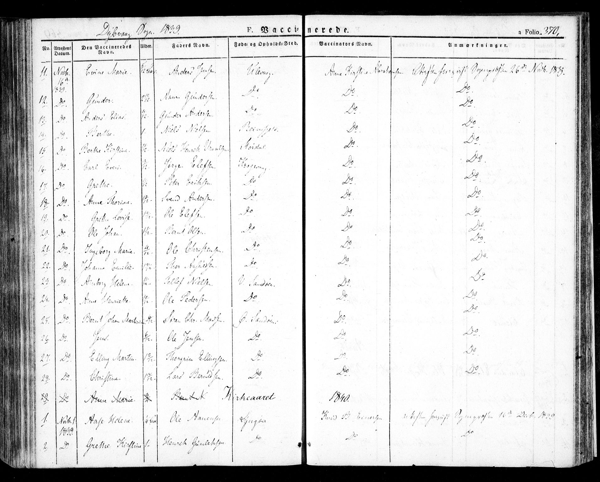 Dypvåg sokneprestkontor, SAK/1111-0007/F/Fa/Faa/L0004: Parish register (official) no. A 4, 1824-1840, p. 370