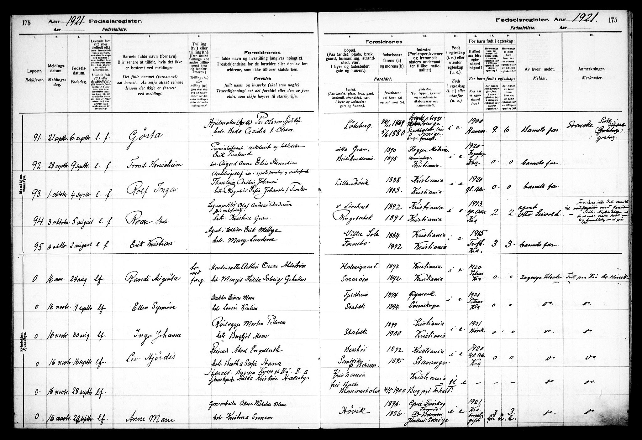 Østre Bærum prestekontor Kirkebøker, AV/SAO-A-10887/J/Ja/L0001: Birth register no. 1, 1916-1922, p. 175