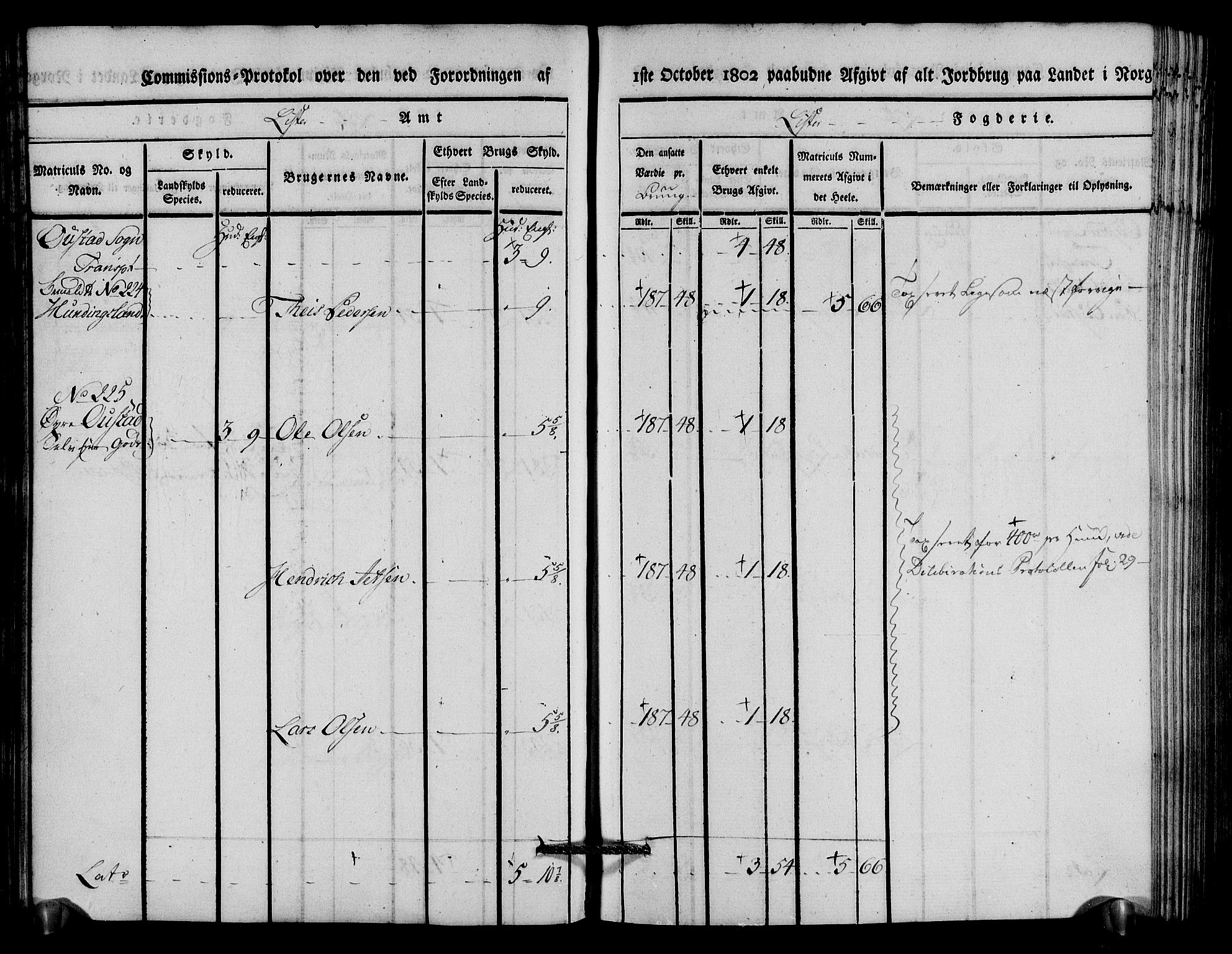 Rentekammeret inntil 1814, Realistisk ordnet avdeling, AV/RA-EA-4070/N/Ne/Nea/L0094: Lista fogderi. Kommisjonsprotokoll "Nr. 3", for Å, Austad, Hægebostad, Eiken, Grindheim og Bjelland sogn, 1803, p. 105