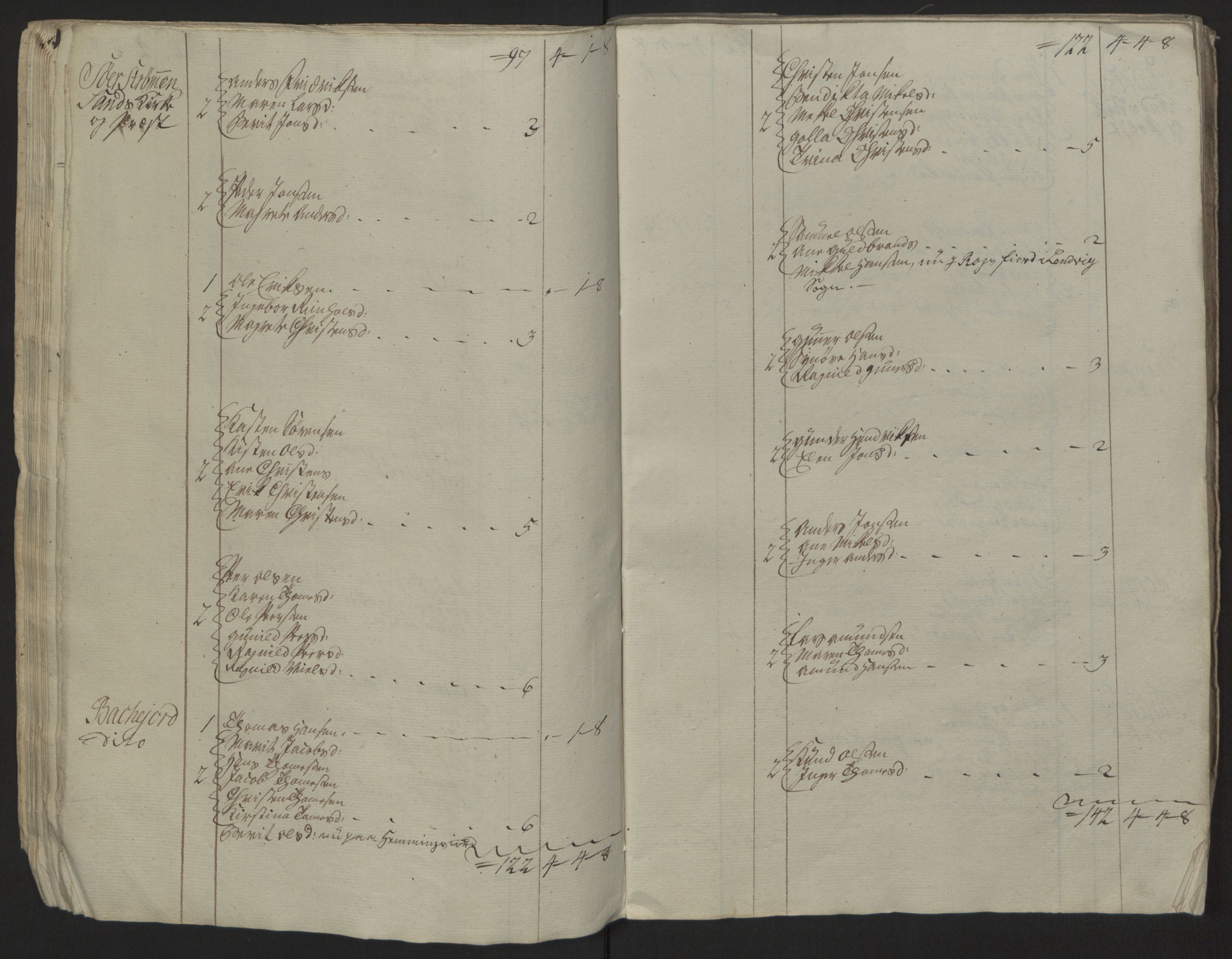 Rentekammeret inntil 1814, Reviderte regnskaper, Fogderegnskap, RA/EA-4092/R68/L4845: Ekstraskatten Senja og Troms, 1762-1765, p. 252