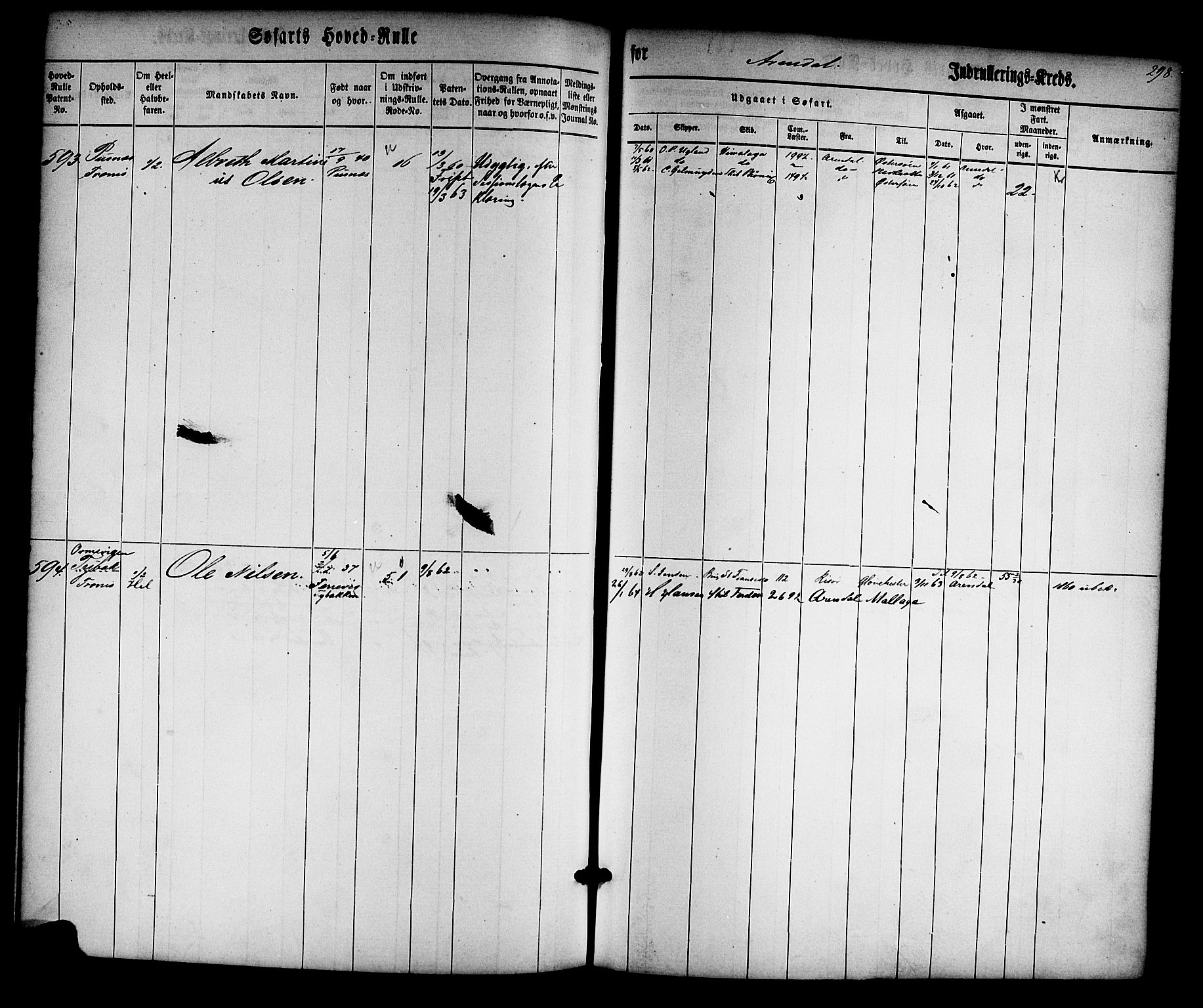 Arendal mønstringskrets, SAK/2031-0012/F/Fb/L0008: Hovedrulle nr 1-766, S-6, 1860-1865, p. 304