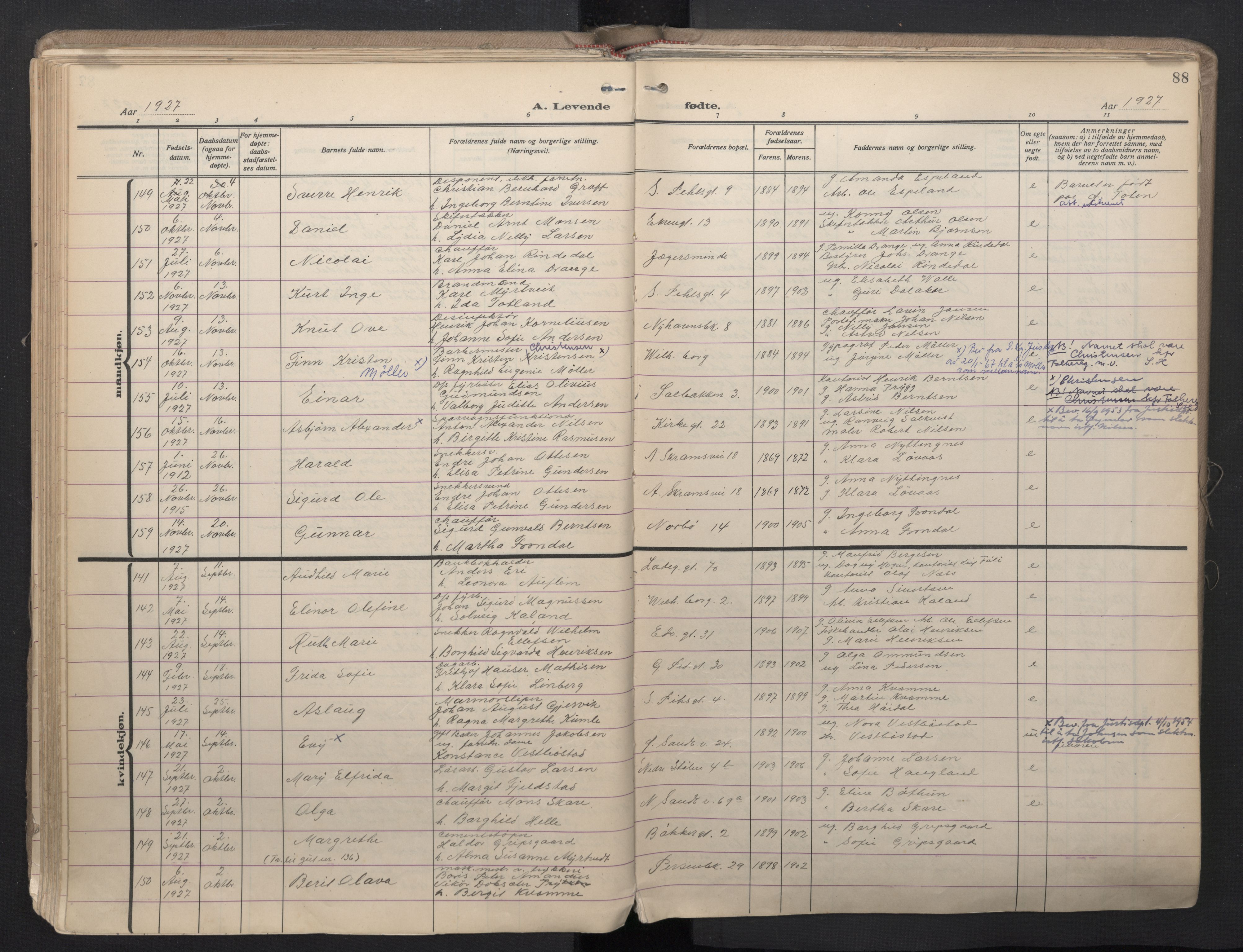 Sandviken Sokneprestembete, SAB/A-77601/H/Ha/L0008: Parish register (official) no. B 5, 1924-1944, p. 88