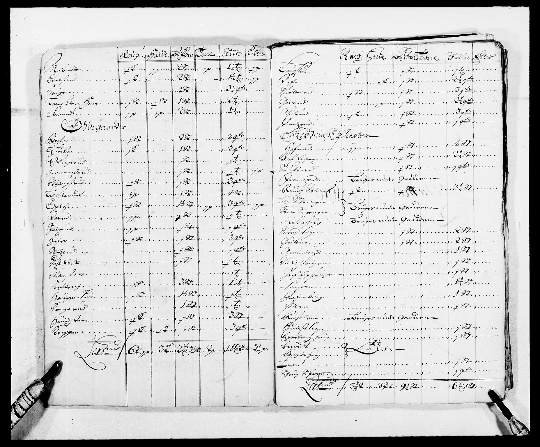 Rentekammeret inntil 1814, Reviderte regnskaper, Fogderegnskap, AV/RA-EA-4092/R06/L0282: Fogderegnskap Heggen og Frøland, 1687-1690, p. 224