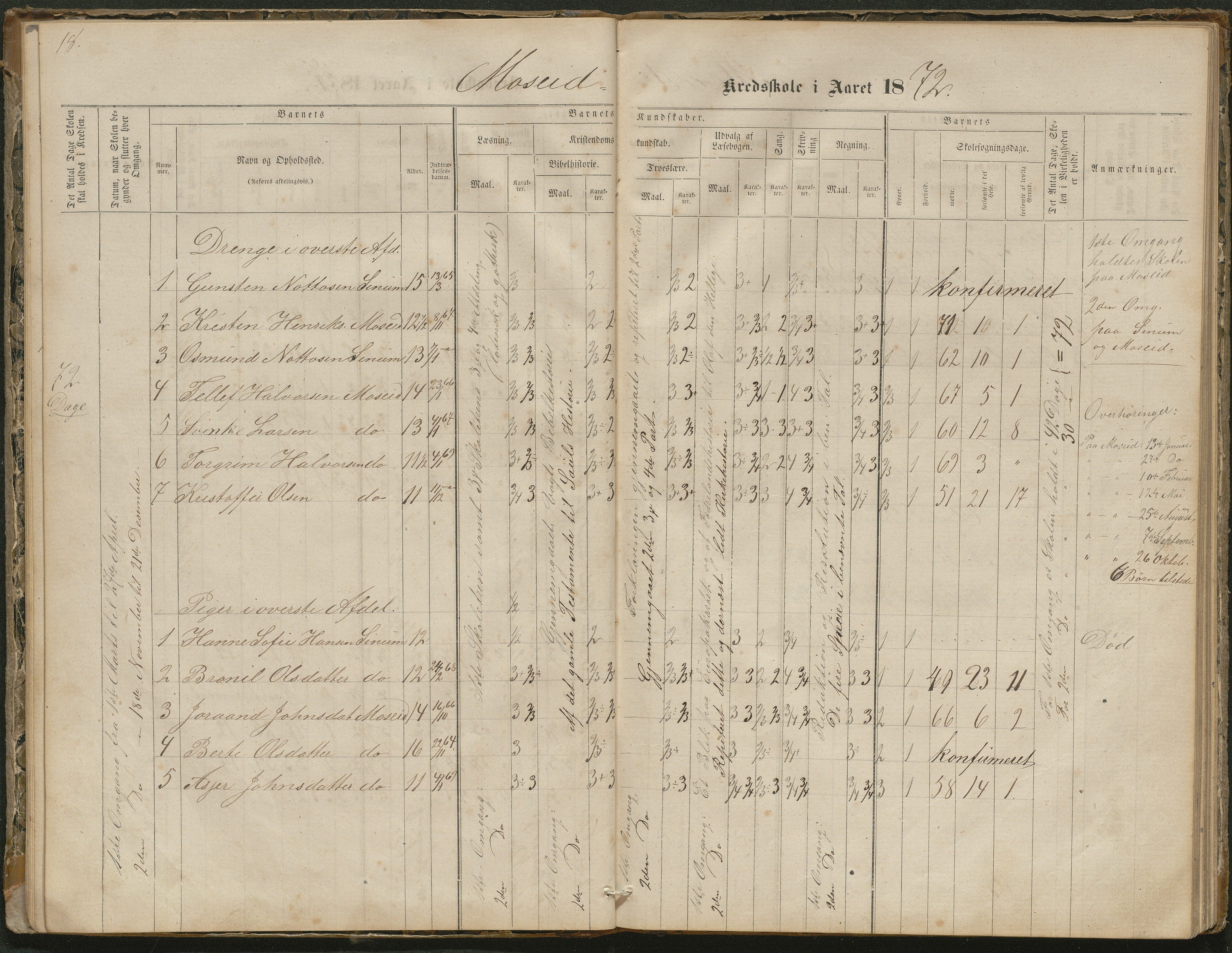 Hornnes kommune, Moseid skolekrets, AAKS/KA0936-550f/F1/L0001: Skoleprotokoll Moseid og Uleberg, 1864-1890, p. 18