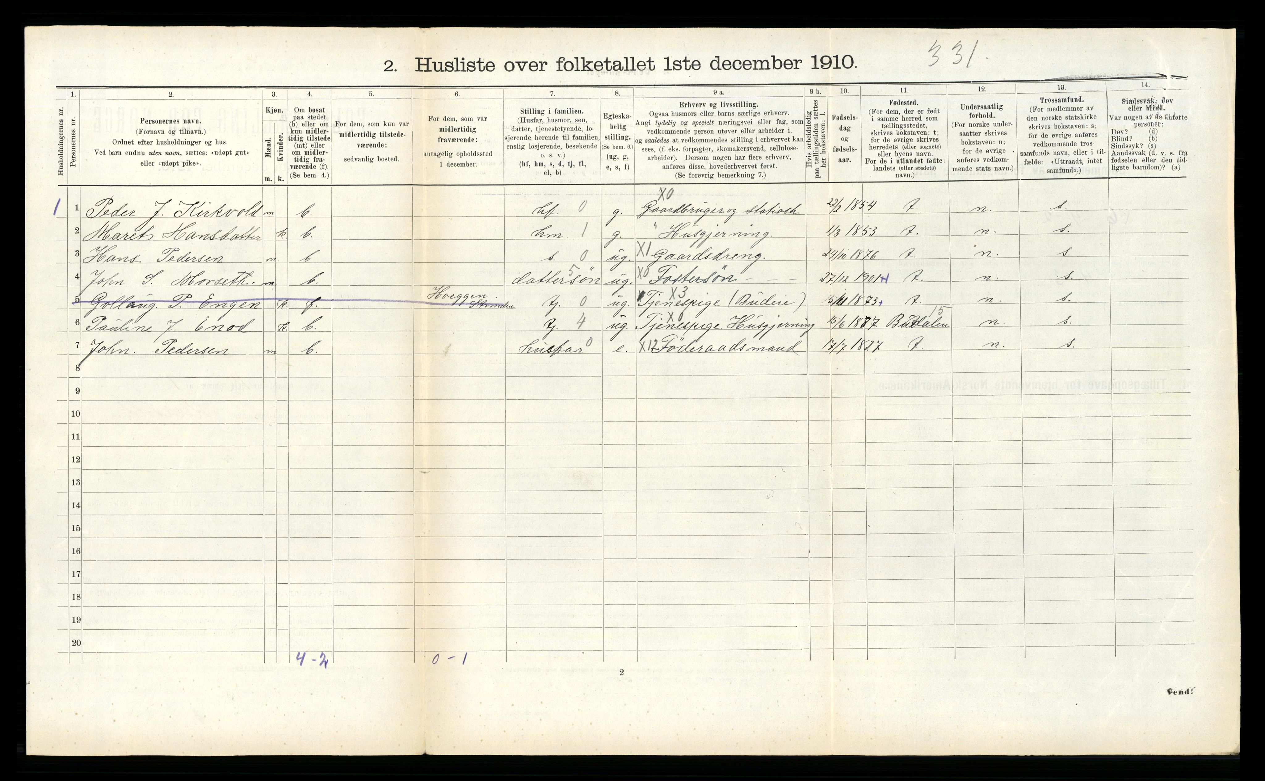 RA, 1910 census for Singsås, 1910, p. 143