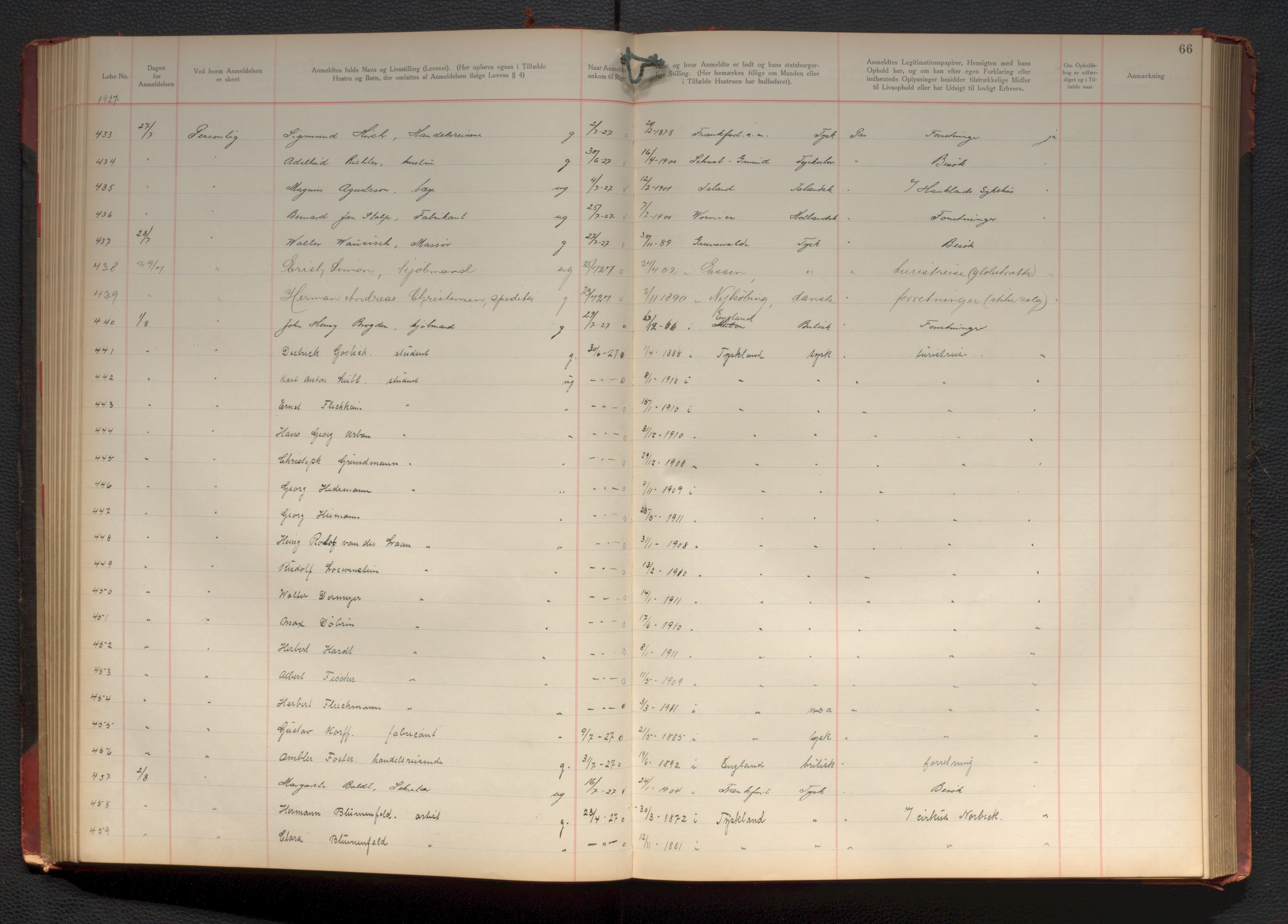 Bergen politikammer / politidistrikt, AV/SAB-A-60401/J.d/L0004: Fremmedprotokoll, 1925-1936, p. 66