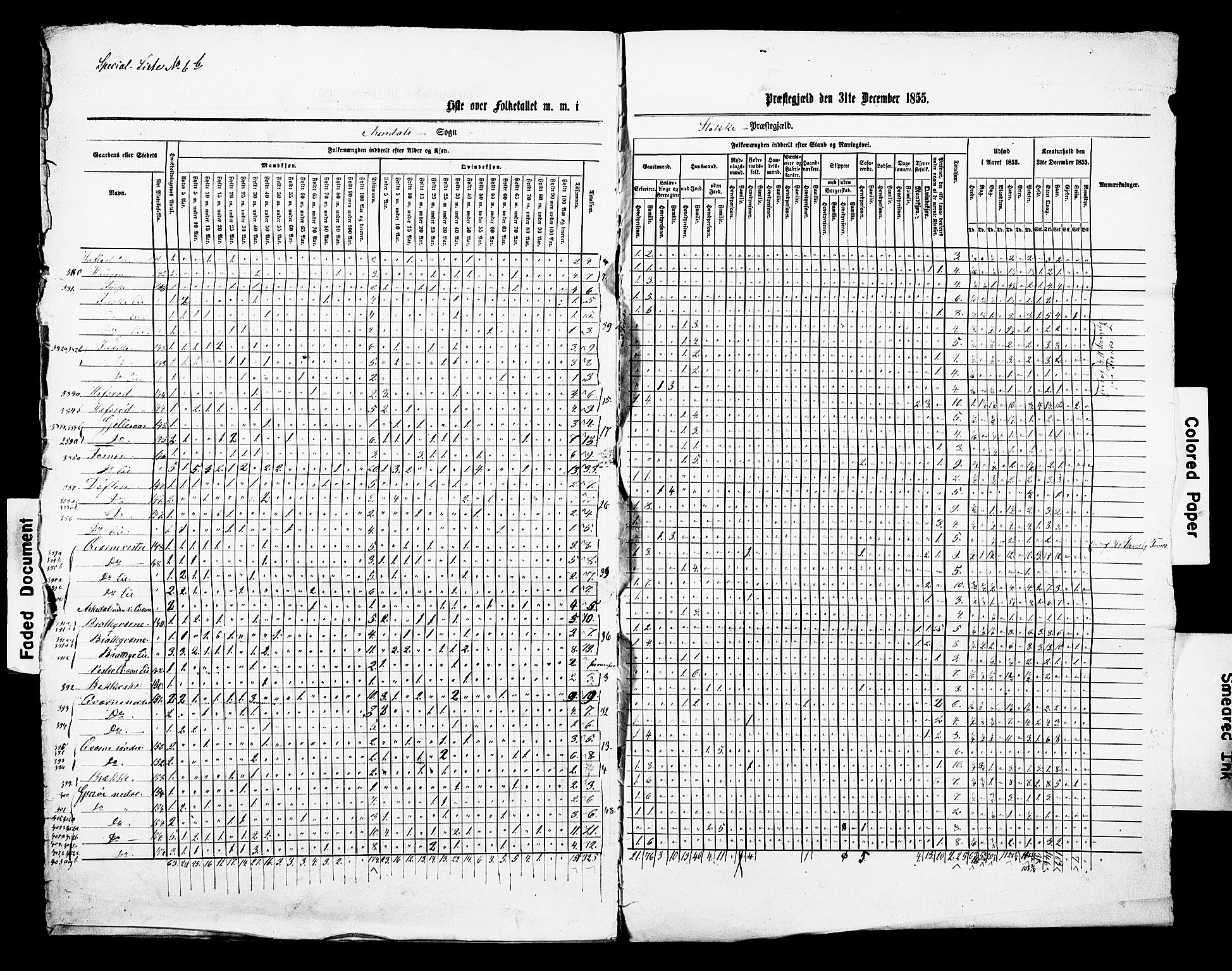 , Census 1855 for Stokke, 1855, p. 26