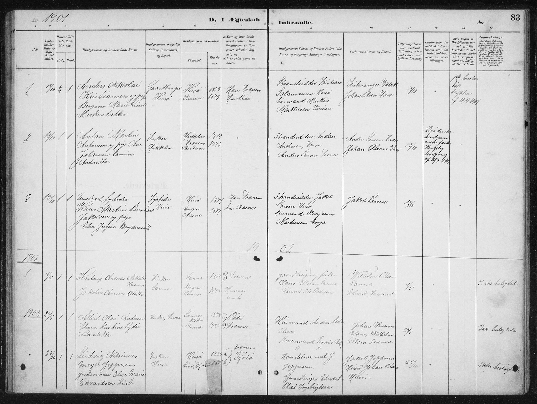 Ministerialprotokoller, klokkerbøker og fødselsregistre - Nordland, AV/SAT-A-1459/840/L0583: Parish register (copy) no. 840C03, 1901-1933, p. 83