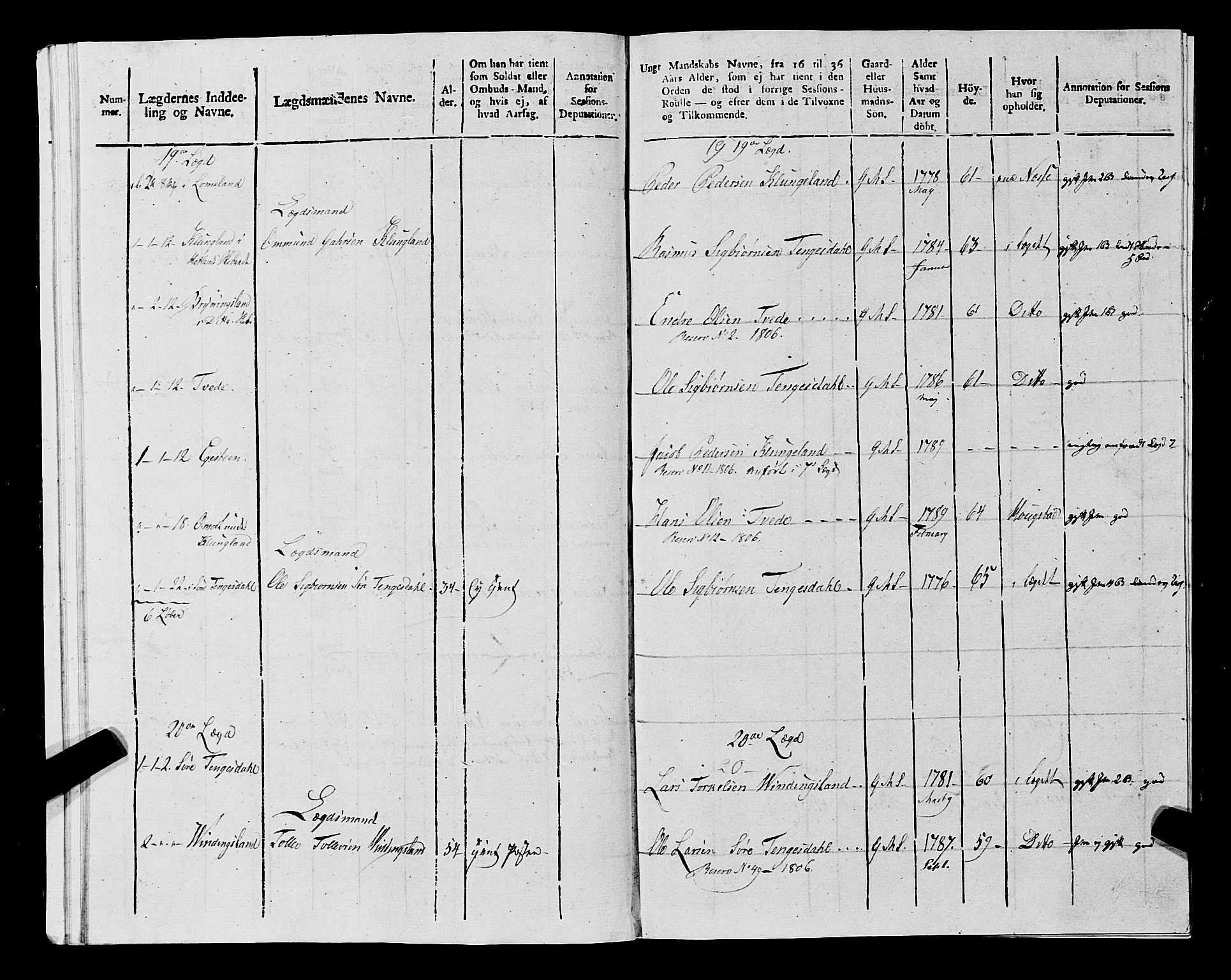 Fylkesmannen i Rogaland, AV/SAST-A-101928/99/3/325/325CA, 1655-1832, p. 9467