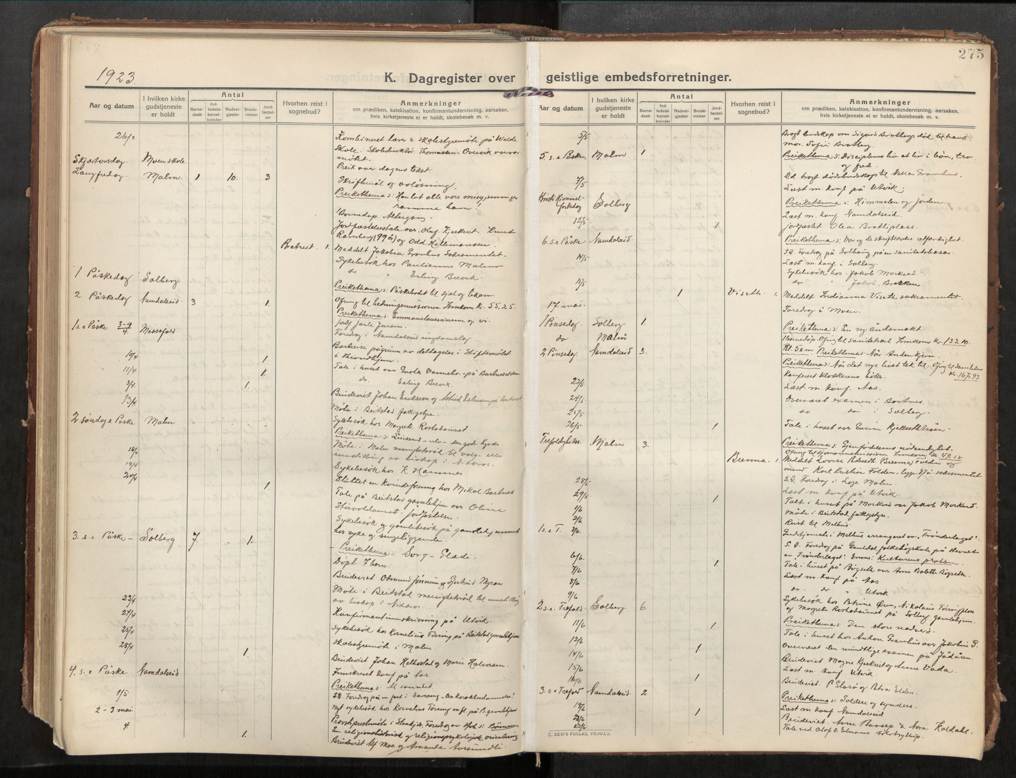 Beitstad sokneprestkontor, SAT/A-1162/I/I1/I1a/L0001: Parish register (official) no. 1, 1912-1927, p. 275