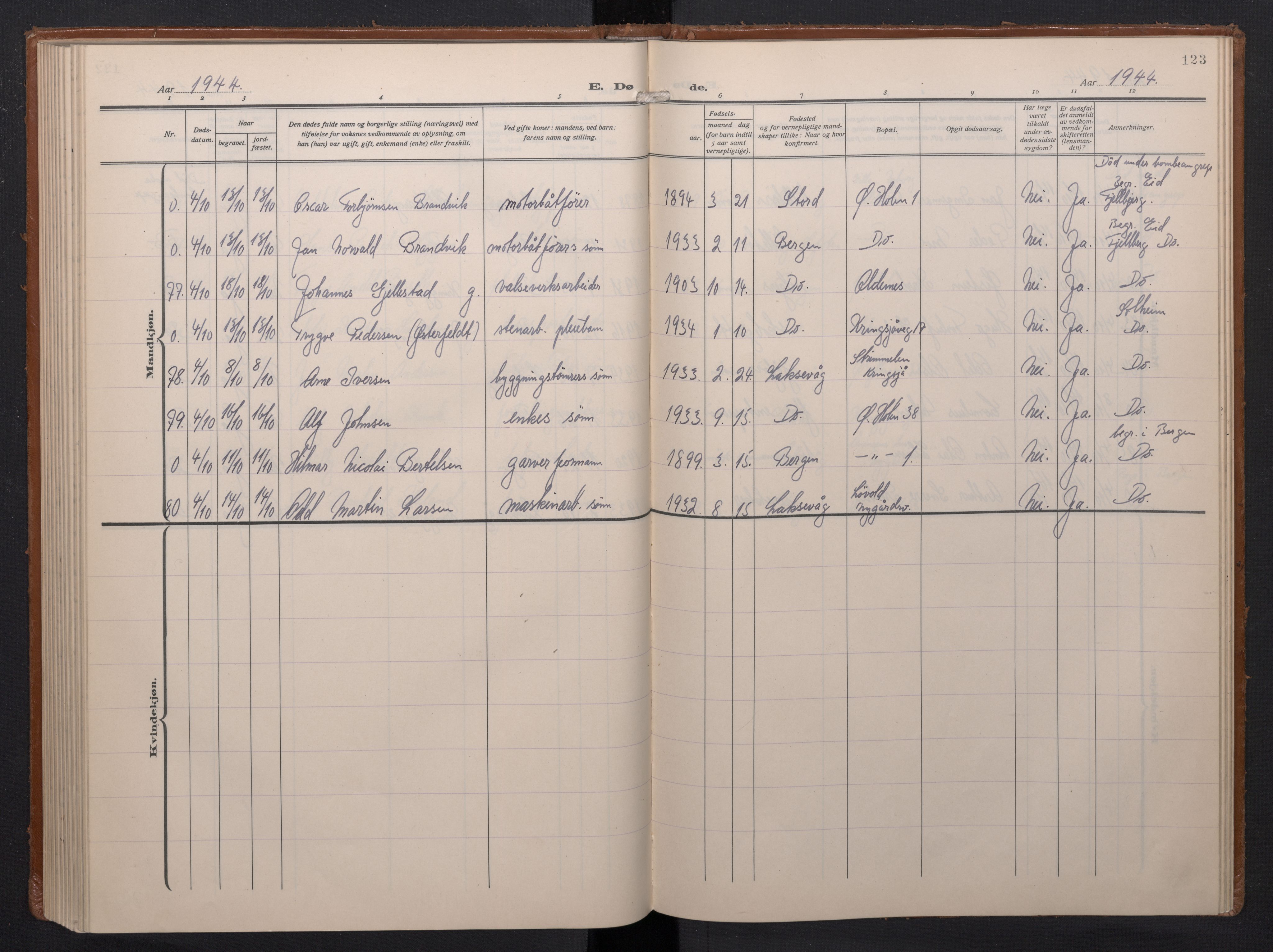 Laksevåg Sokneprestembete, AV/SAB-A-76501/H/Ha/Haa/Haae/L0001: Parish register (official) no. E 1, 1924-1950, p. 123