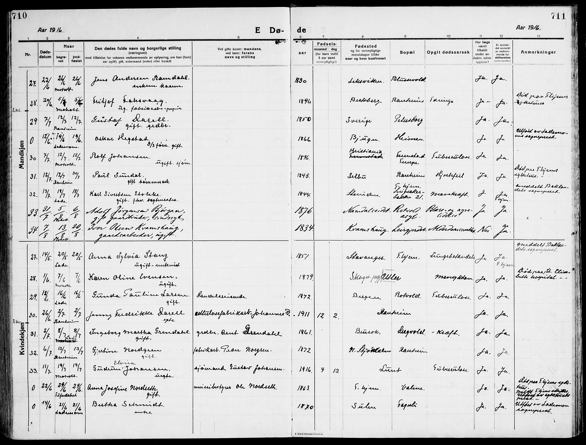 Ministerialprotokoller, klokkerbøker og fødselsregistre - Sør-Trøndelag, SAT/A-1456/607/L0321: Parish register (official) no. 607A05, 1916-1935, p. 710-711