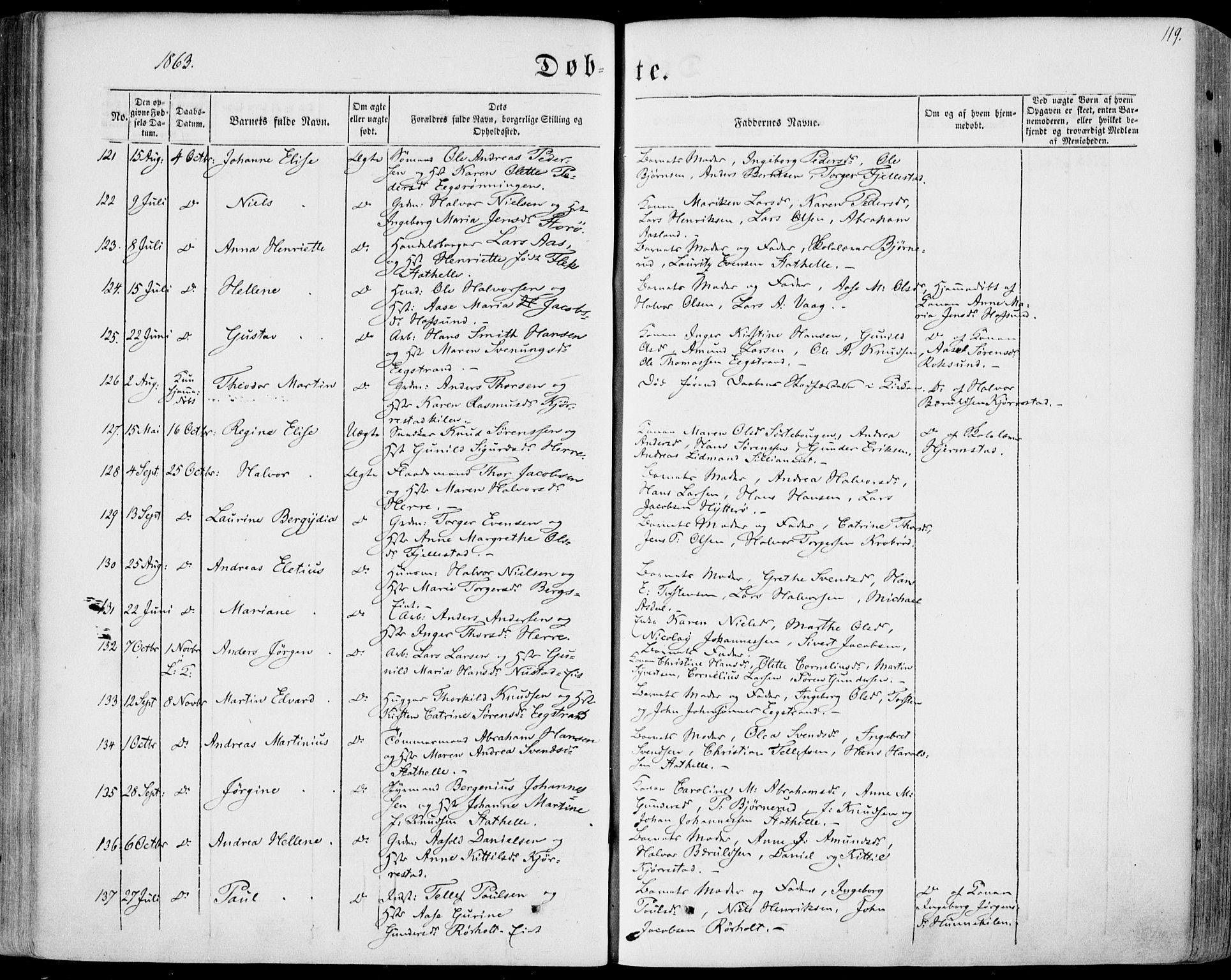 Bamble kirkebøker, SAKO/A-253/F/Fa/L0005: Parish register (official) no. I 5, 1854-1869, p. 119