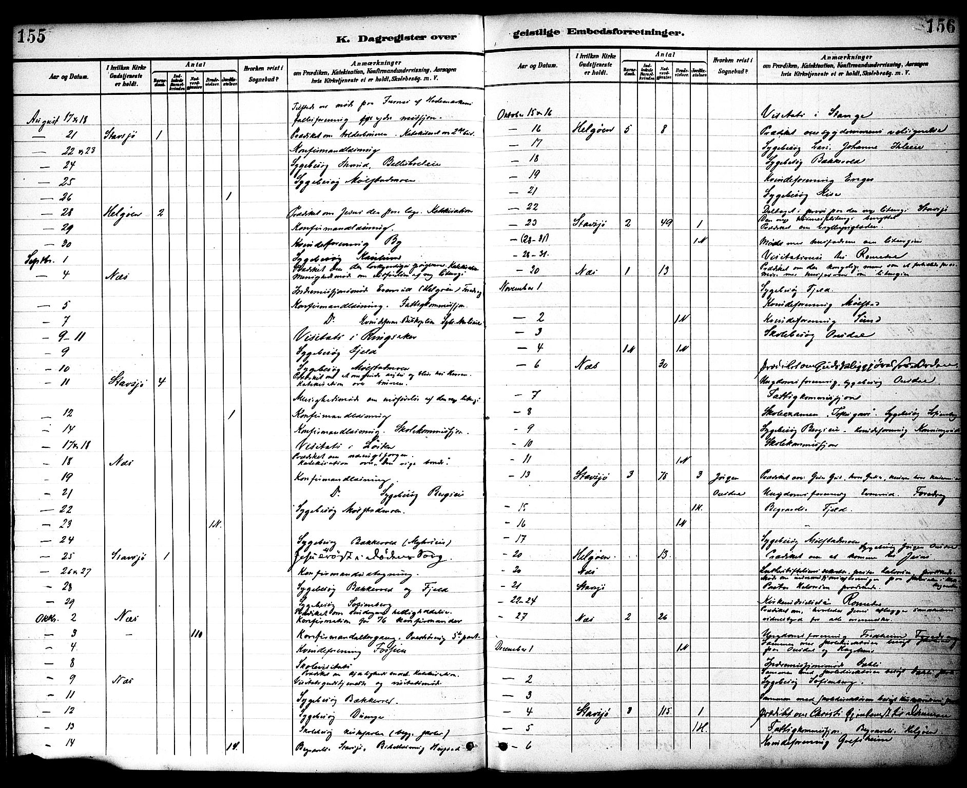 Nes prestekontor, Hedmark, AV/SAH-PREST-020/K/Ka/L0010: Parish register (official) no. 10, 1887-1905, p. 155-156