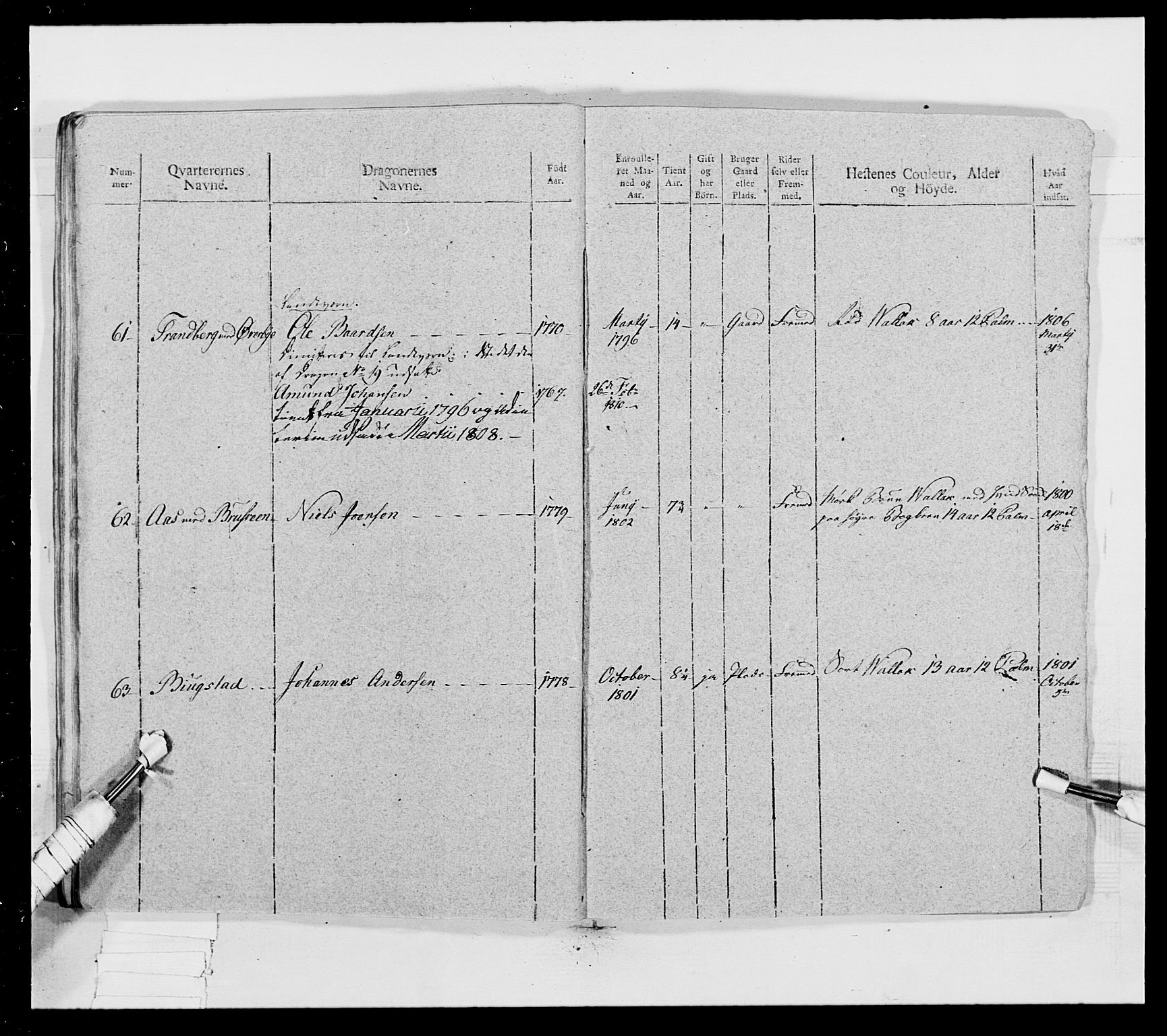 Generalitets- og kommissariatskollegiet, Det kongelige norske kommissariatskollegium, AV/RA-EA-5420/E/Eh/L0018: Opplandske dragonregiment, 1810-1811, p. 293