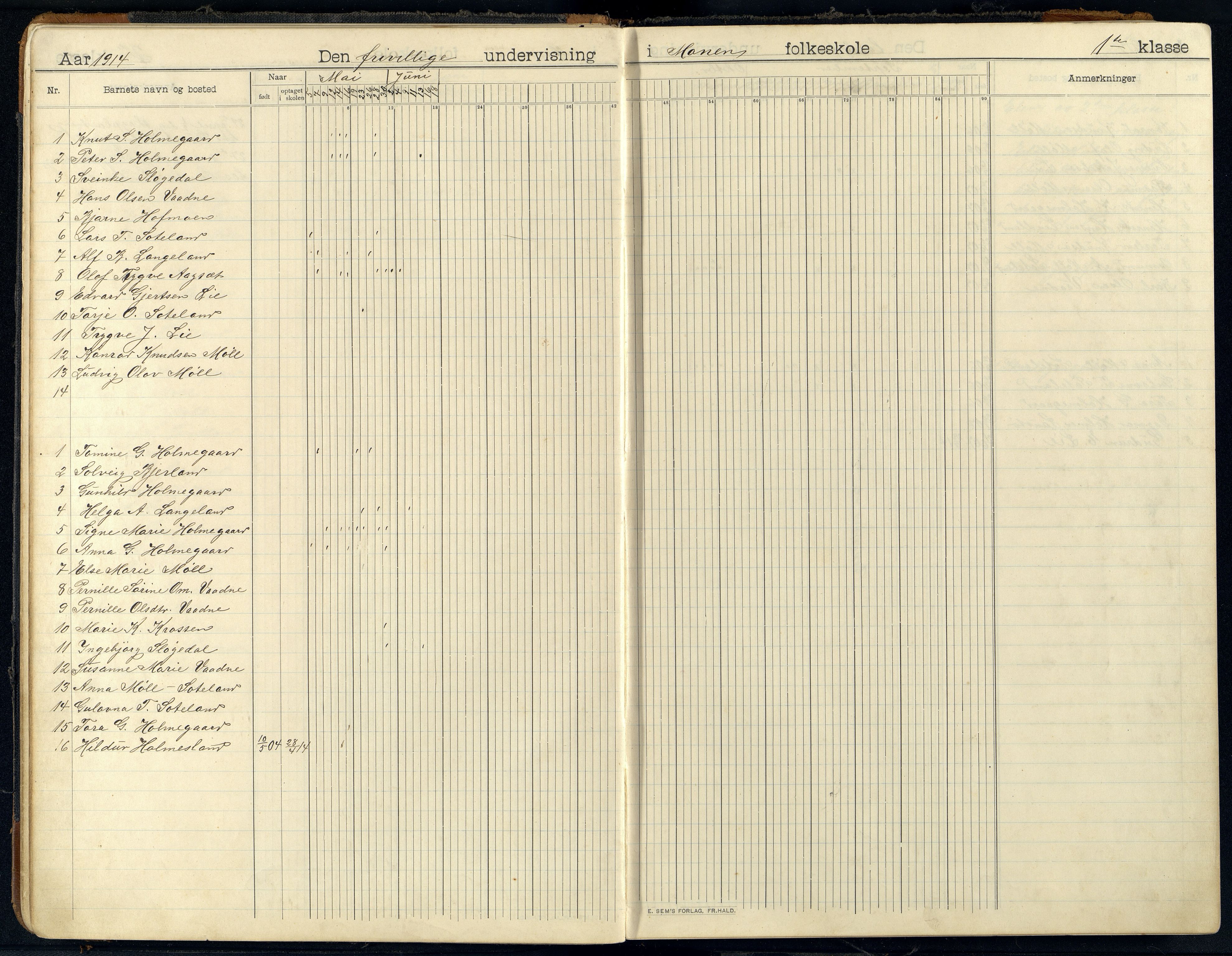 Holum kommune - Monen Skole, ARKSOR/1002HO551/I/L0002: Dagbok, 1908-1951, p. 19b-20a