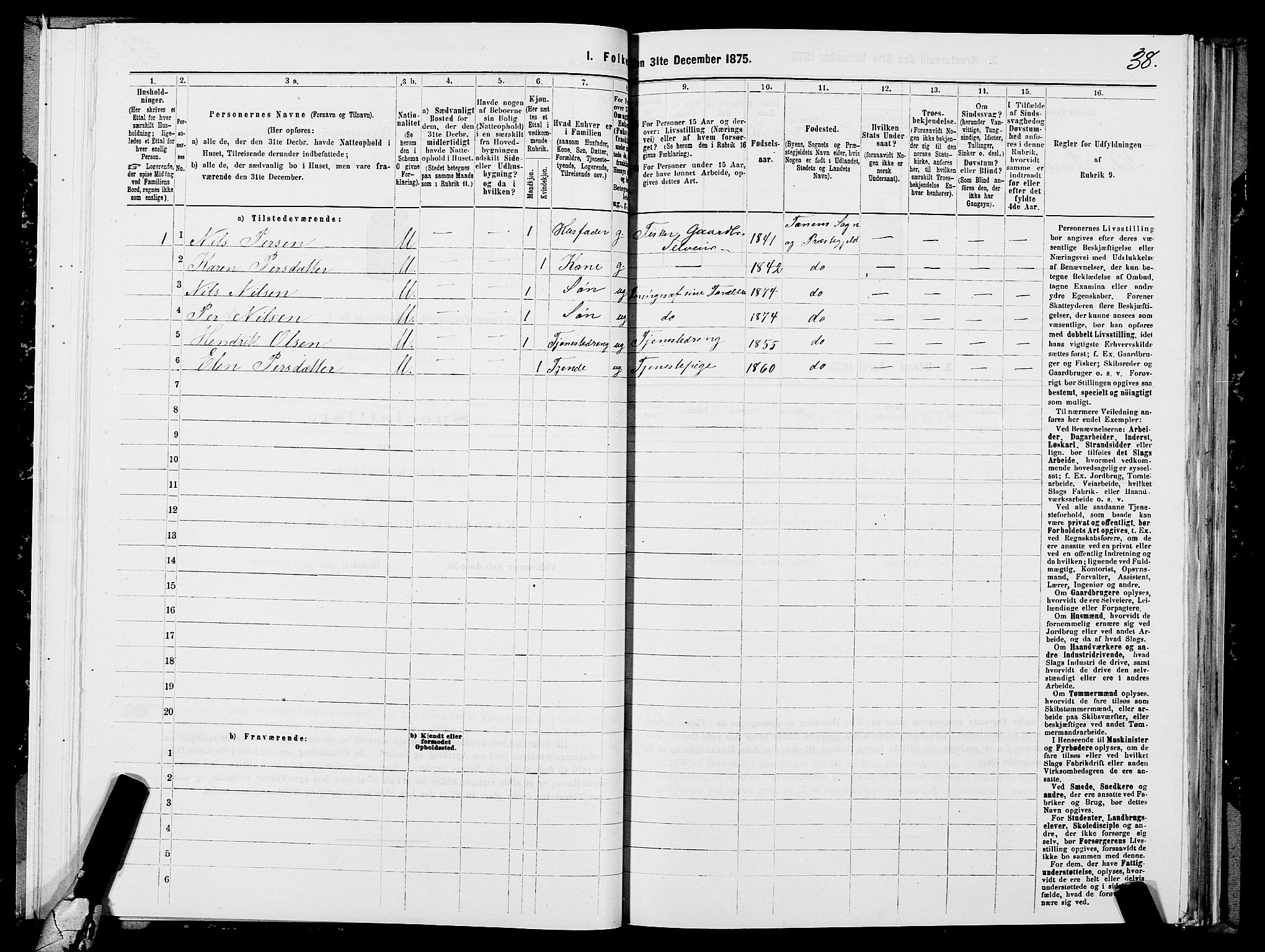 SATØ, 1875 census for 2025P Tana, 1875, p. 3038