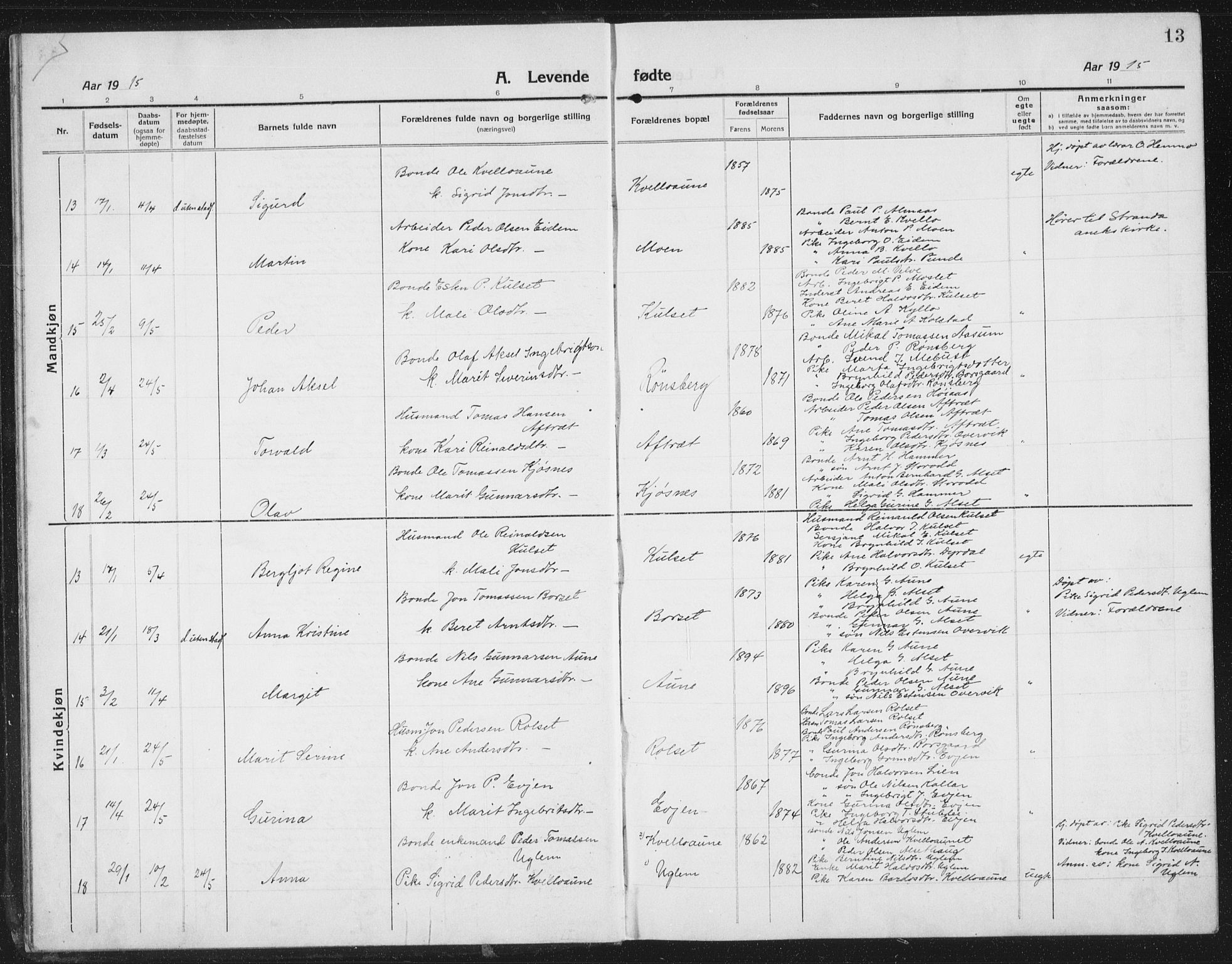 Ministerialprotokoller, klokkerbøker og fødselsregistre - Sør-Trøndelag, AV/SAT-A-1456/695/L1158: Parish register (copy) no. 695C09, 1913-1940, p. 13