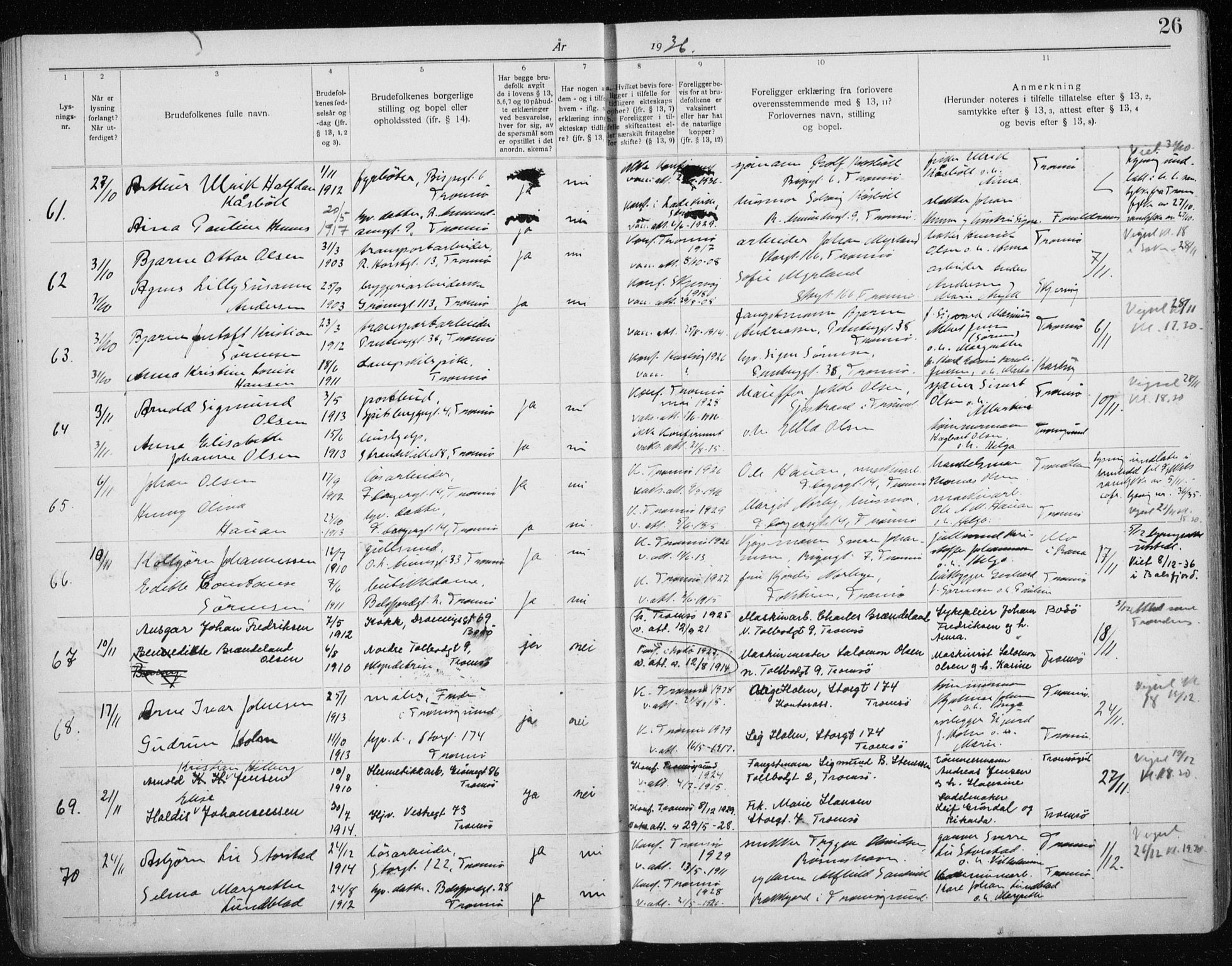 Tromsø sokneprestkontor/stiftsprosti/domprosti, SATØ/S-1343/H/Hc/L0101: Banns register no. 101, 1933-1943, p. 26