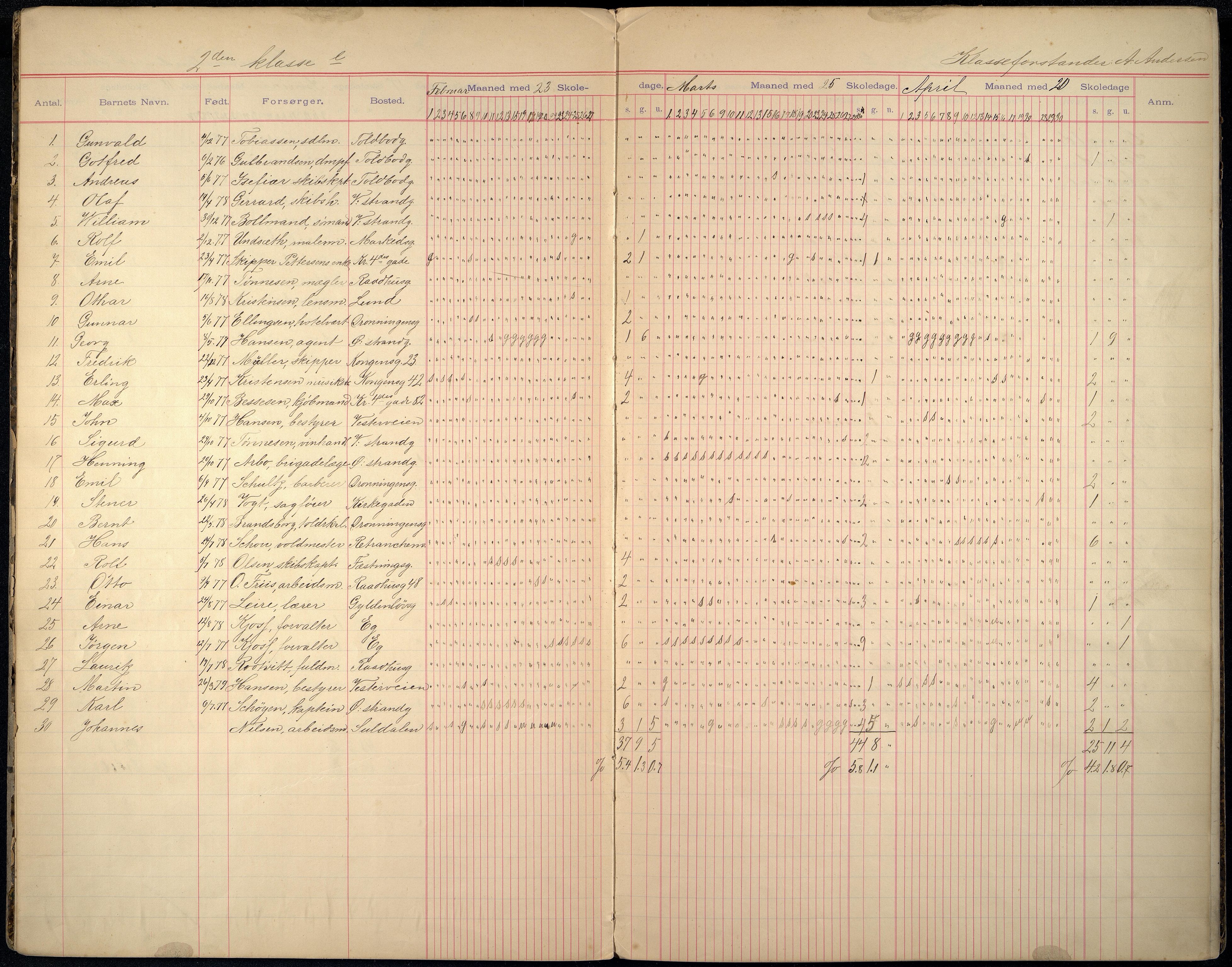 Kristiansand By - Skolekommisjonen/ -Styret, ARKSOR/1001KG510/I/Ia/L0001: Fraværsdagbok for klasse 1B, 2 C og E, 3A, 1885-1898