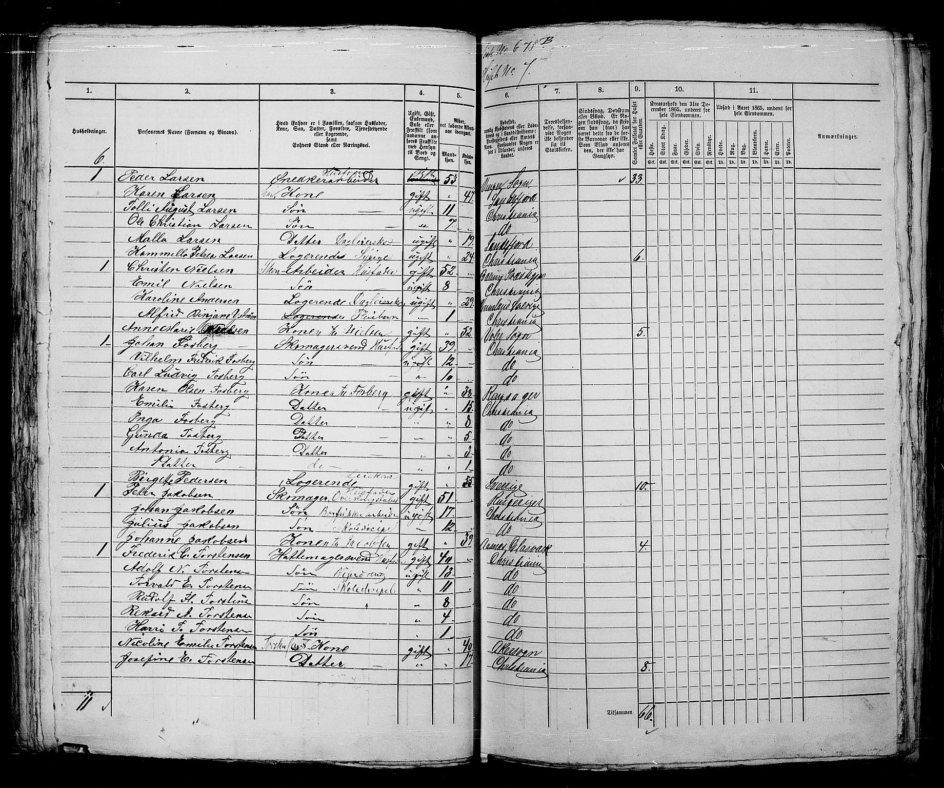 RA, 1865 census for Kristiania, 1865, p. 1759