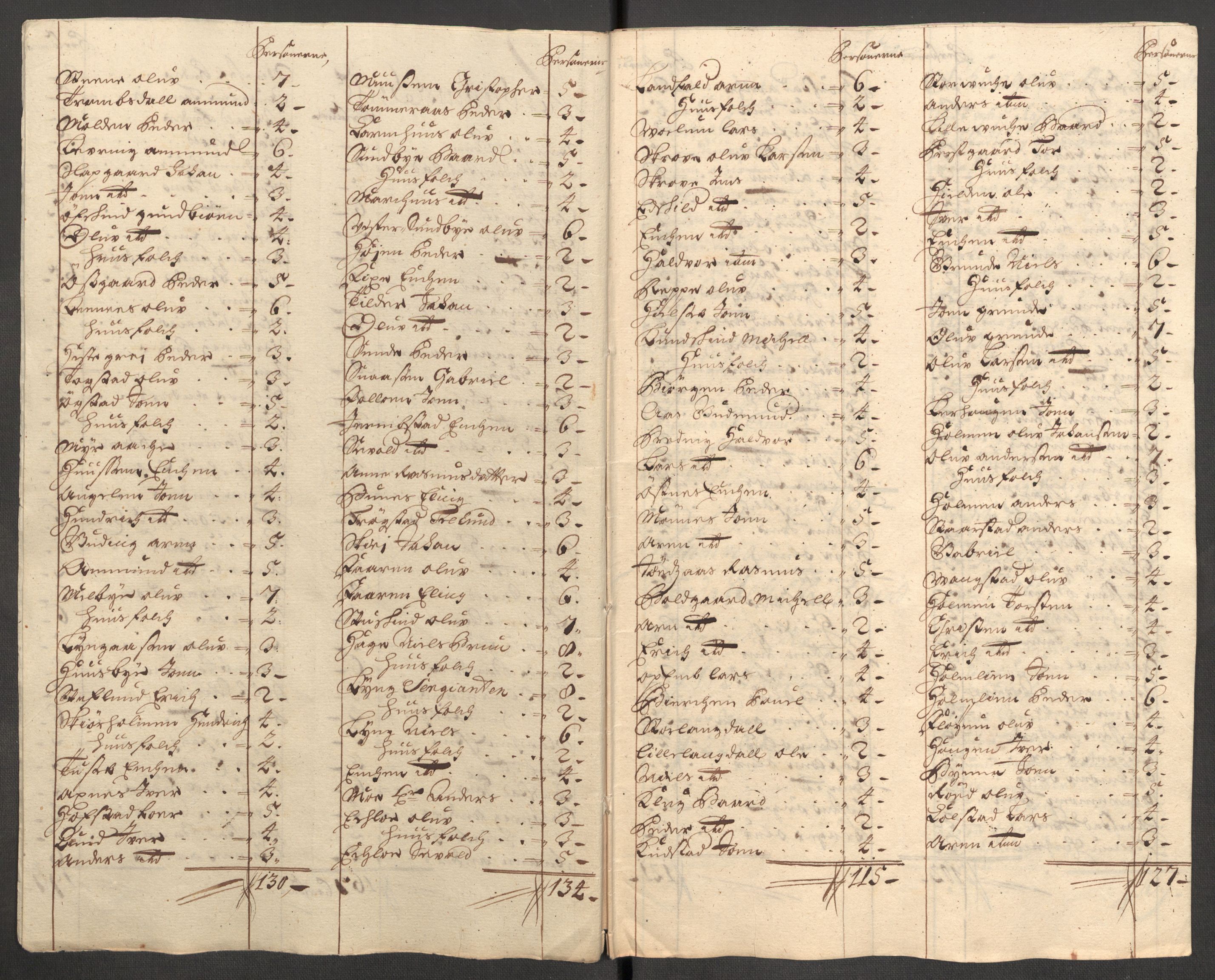 Rentekammeret inntil 1814, Reviderte regnskaper, Fogderegnskap, AV/RA-EA-4092/R62/L4201: Fogderegnskap Stjørdal og Verdal, 1711, p. 506