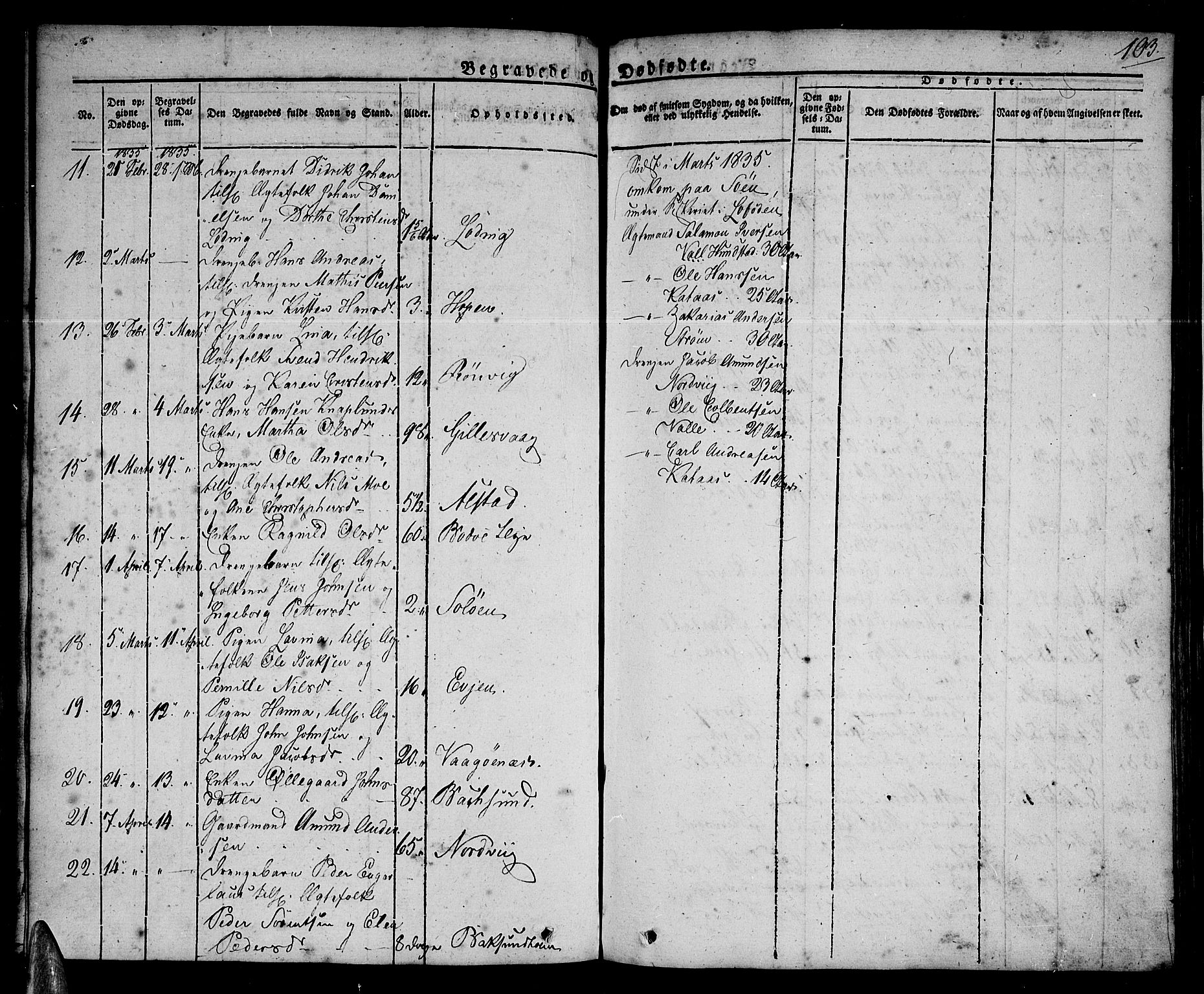 Ministerialprotokoller, klokkerbøker og fødselsregistre - Nordland, SAT/A-1459/801/L0006: Parish register (official) no. 801A06, 1834-1845, p. 103