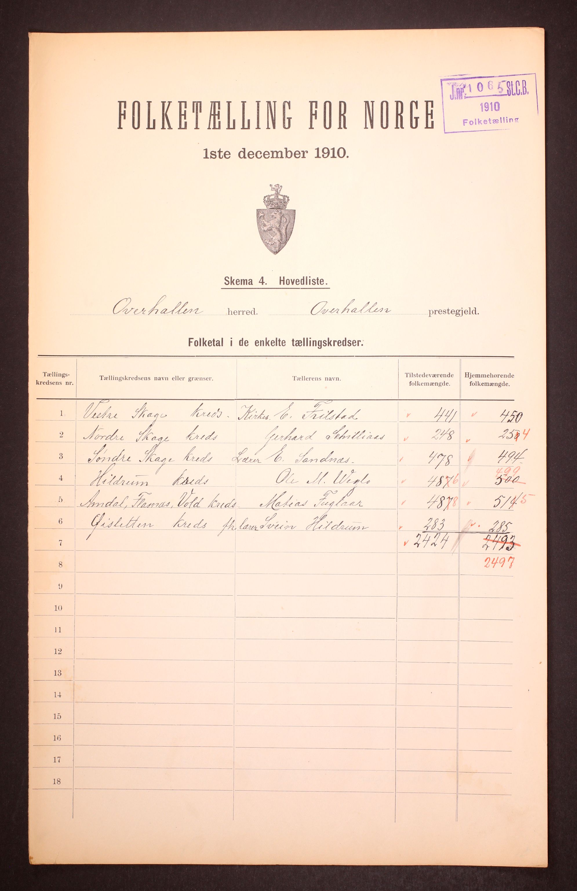 RA, 1910 census for Overhalla, 1910, p. 2