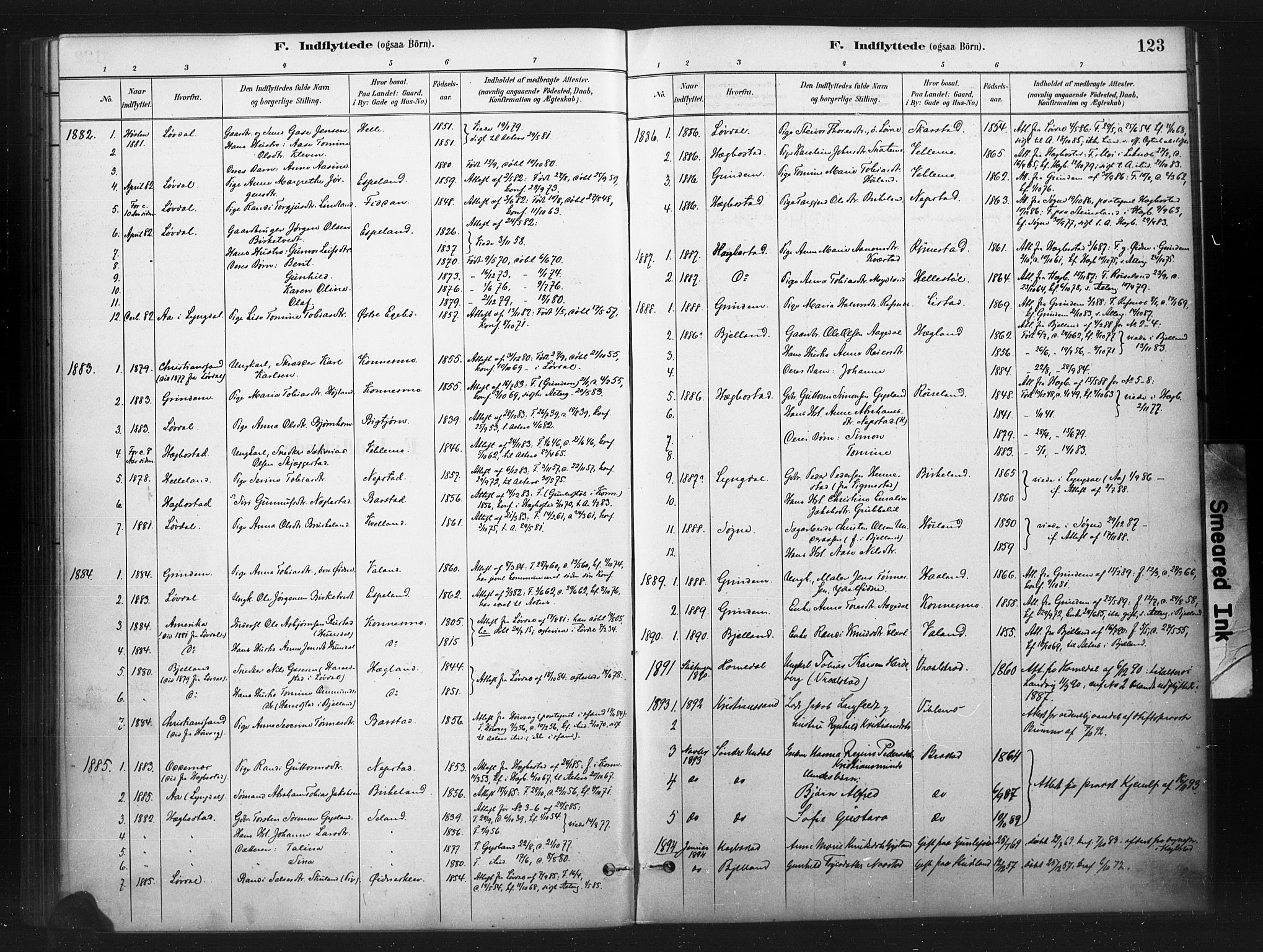 Nord-Audnedal sokneprestkontor, AV/SAK-1111-0032/F/Fa/Faa/L0003: Parish register (official) no. A 3, 1882-1900, p. 123