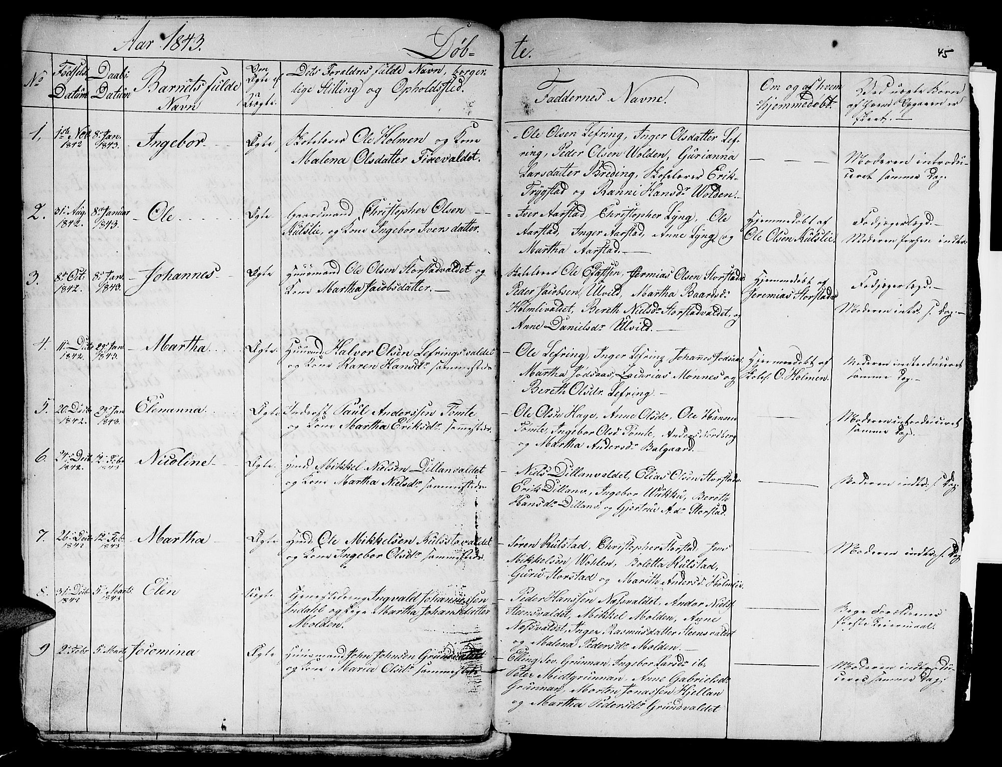 Ministerialprotokoller, klokkerbøker og fødselsregistre - Nord-Trøndelag, SAT/A-1458/724/L0266: Parish register (copy) no. 724C02, 1836-1843, p. 45