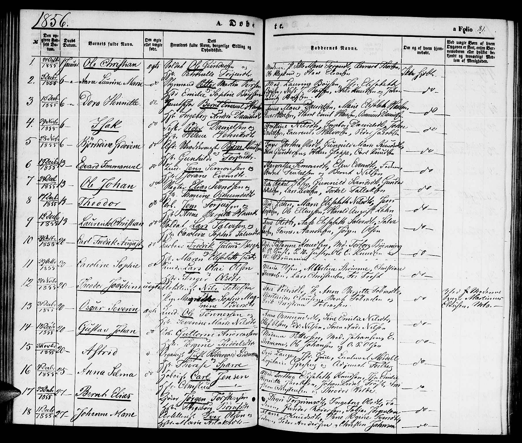 Kristiansand domprosti, SAK/1112-0006/F/Fb/L0011: Parish register (copy) no. B 11, 1851-1861, p. 81