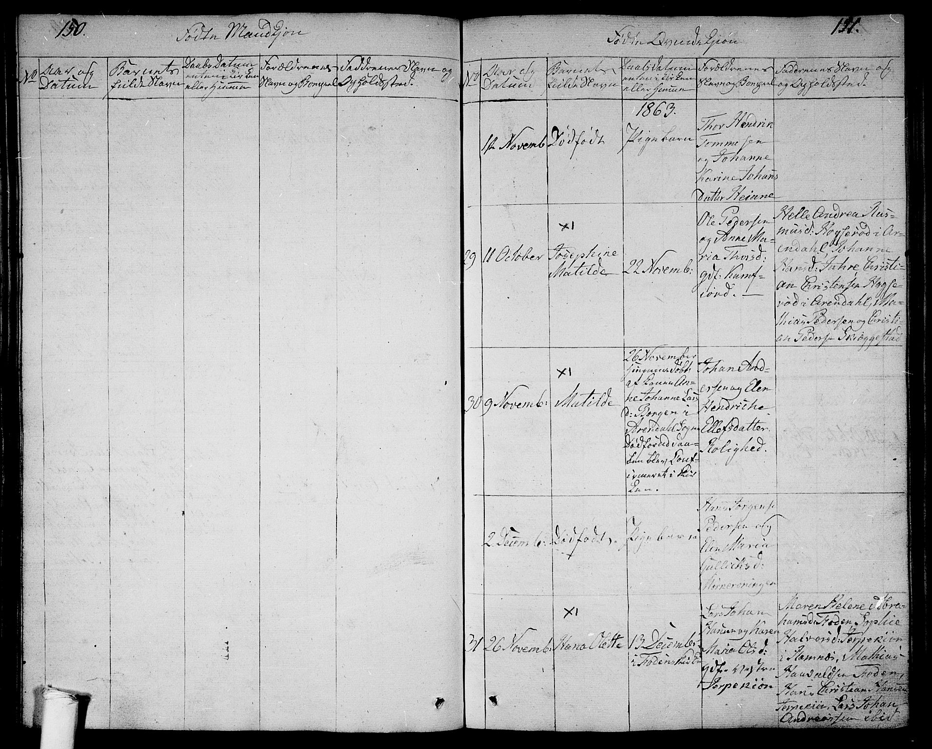 Ramnes kirkebøker, AV/SAKO-A-314/G/Ga/L0002: Parish register (copy) no. I 2, 1848-1870, p. 150-151