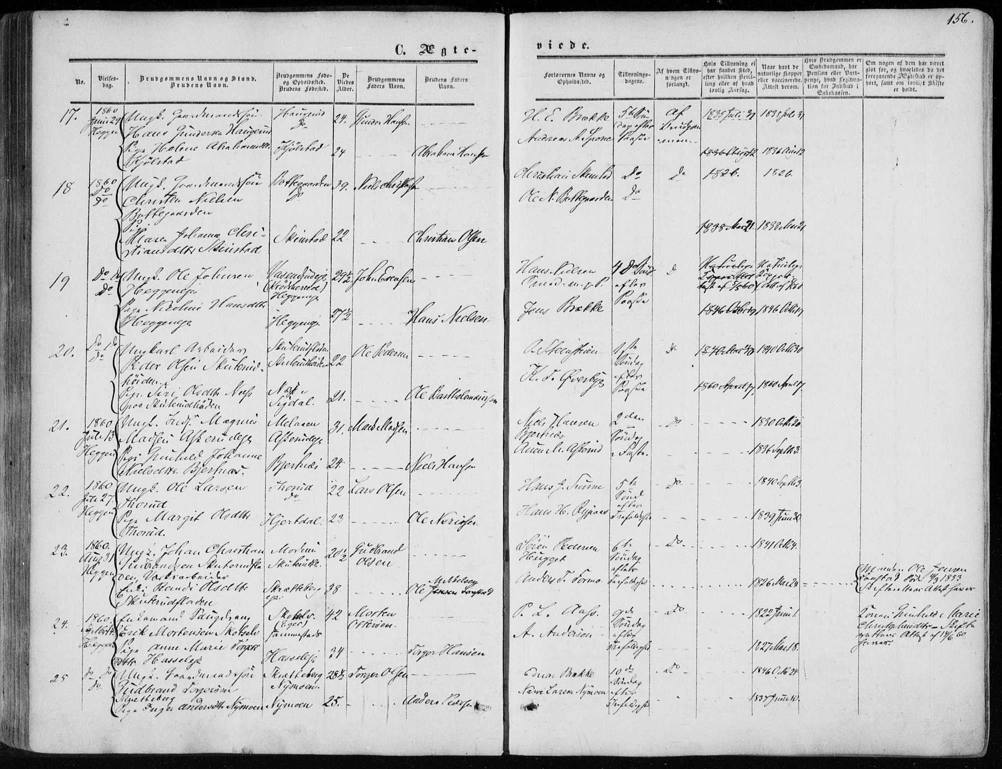 Modum kirkebøker, SAKO/A-234/F/Fa/L0009: Parish register (official) no. 9, 1860-1864, p. 156