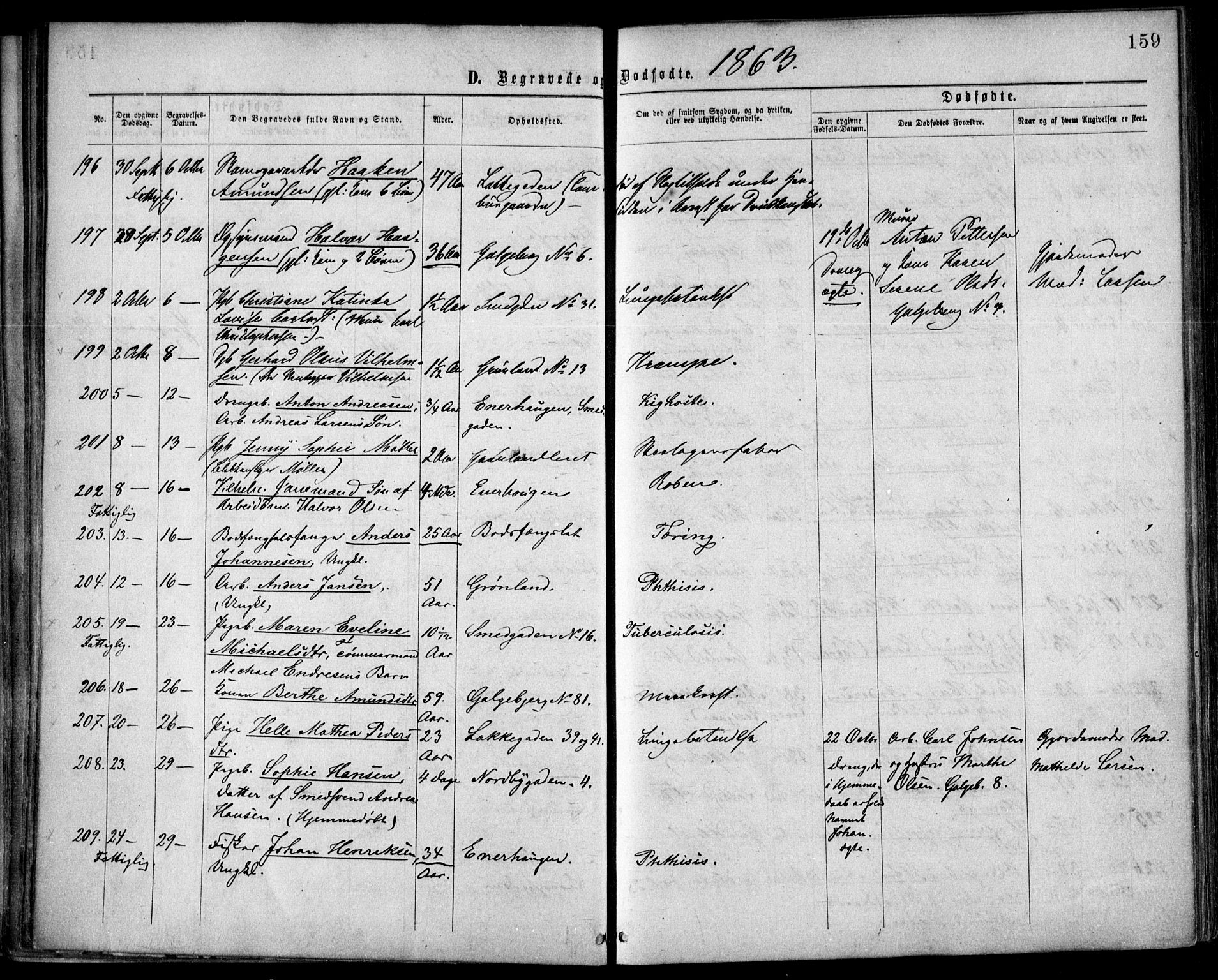 Grønland prestekontor Kirkebøker, SAO/A-10848/F/Fa/L0003: Parish register (official) no. 3, 1862-1868, p. 159
