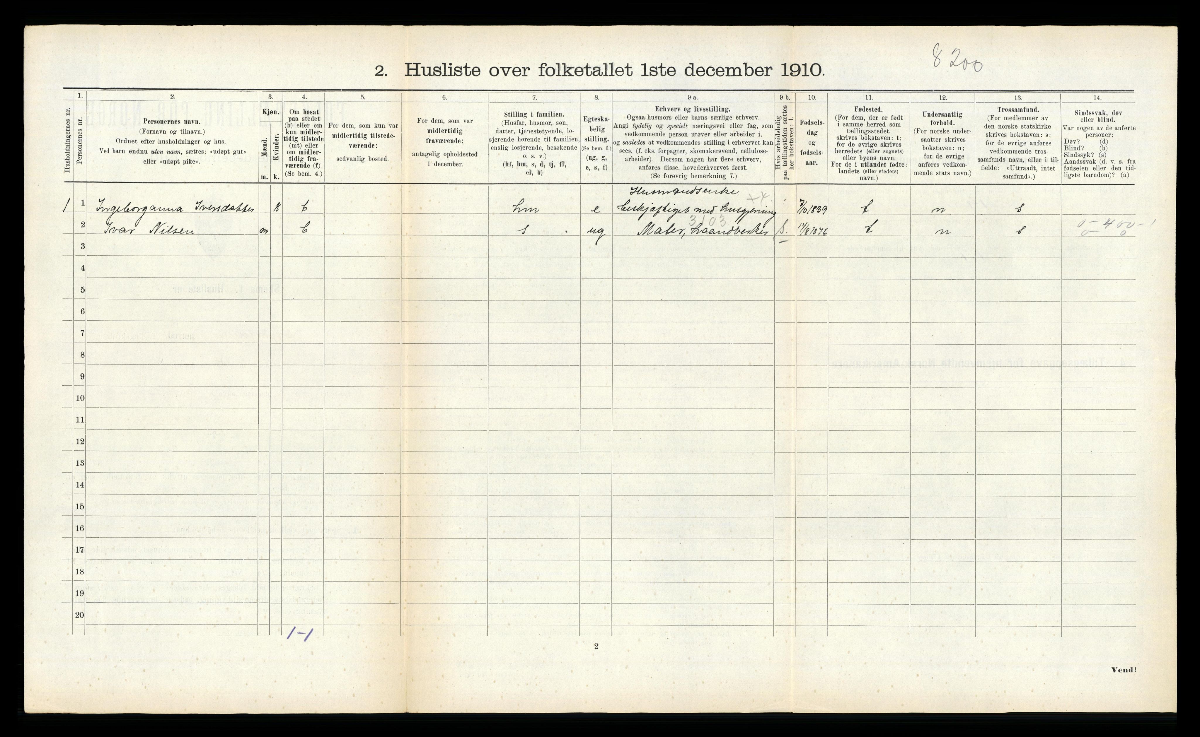 RA, 1910 census for Stjørdal, 1910, p. 601