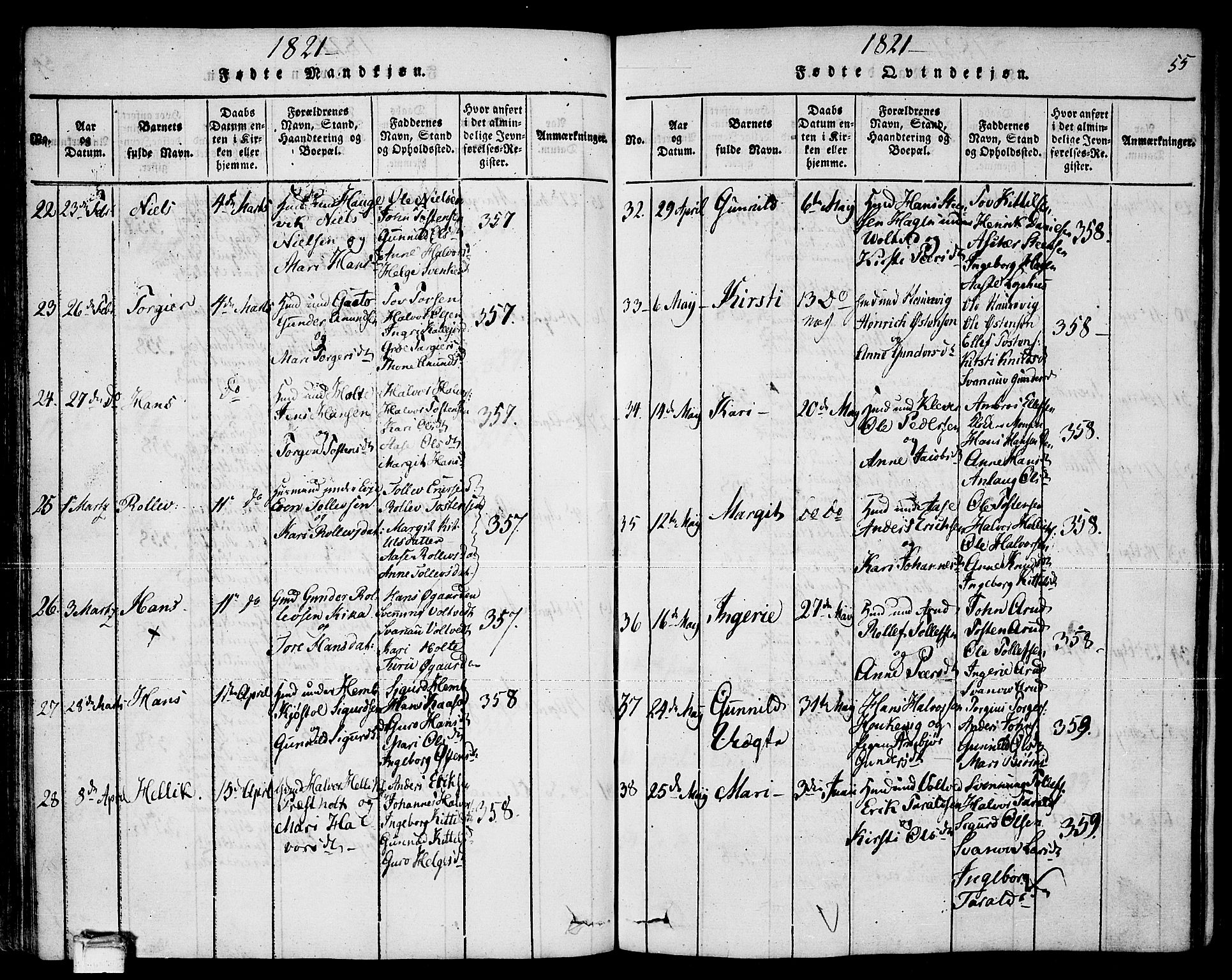 Sauherad kirkebøker, AV/SAKO-A-298/F/Fa/L0005: Parish register (official) no. I 5, 1815-1829, p. 55