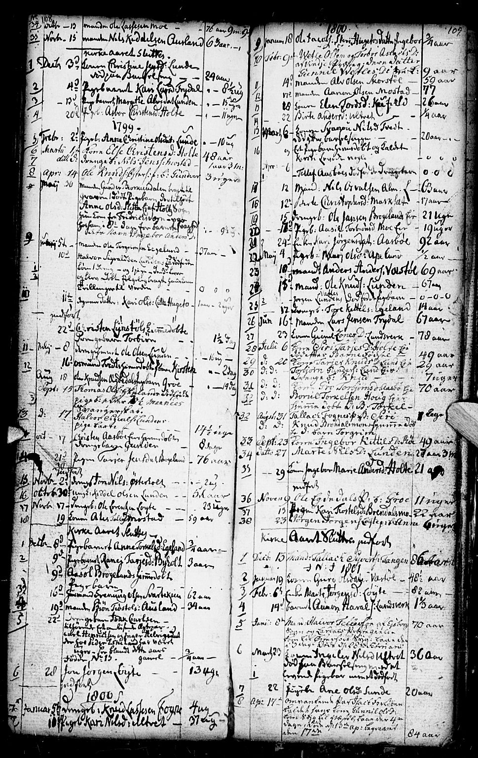 Gjerstad sokneprestkontor, SAK/1111-0014/F/Fb/Fba/L0001: Parish register (copy) no. B 1, 1797-1816, p. 108-109
