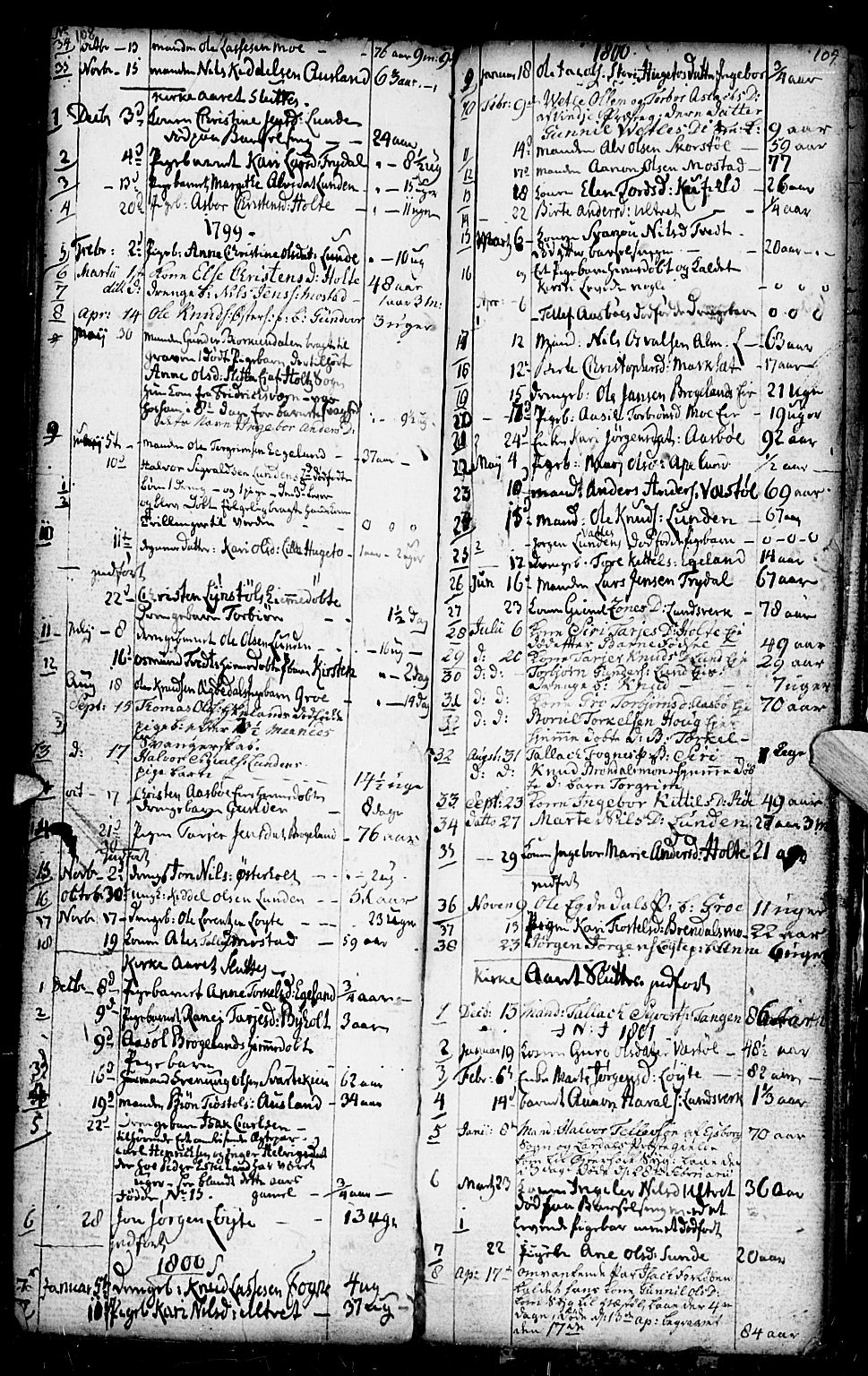 Gjerstad sokneprestkontor, AV/SAK-1111-0014/F/Fb/Fba/L0001: Parish register (copy) no. B 1, 1797-1816, p. 108-109