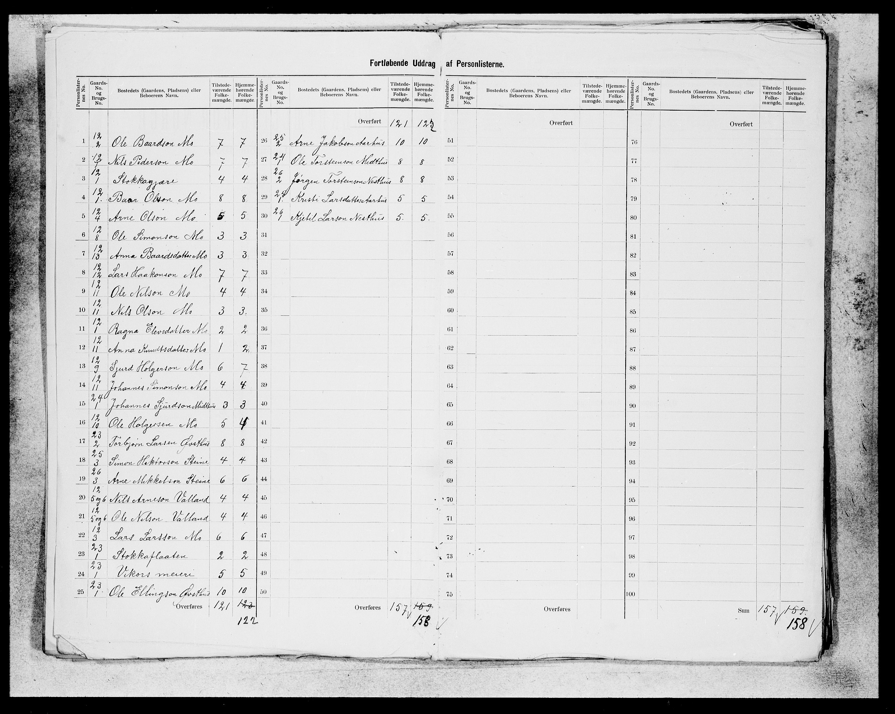 SAB, 1900 census for Kvam, 1900, p. 10