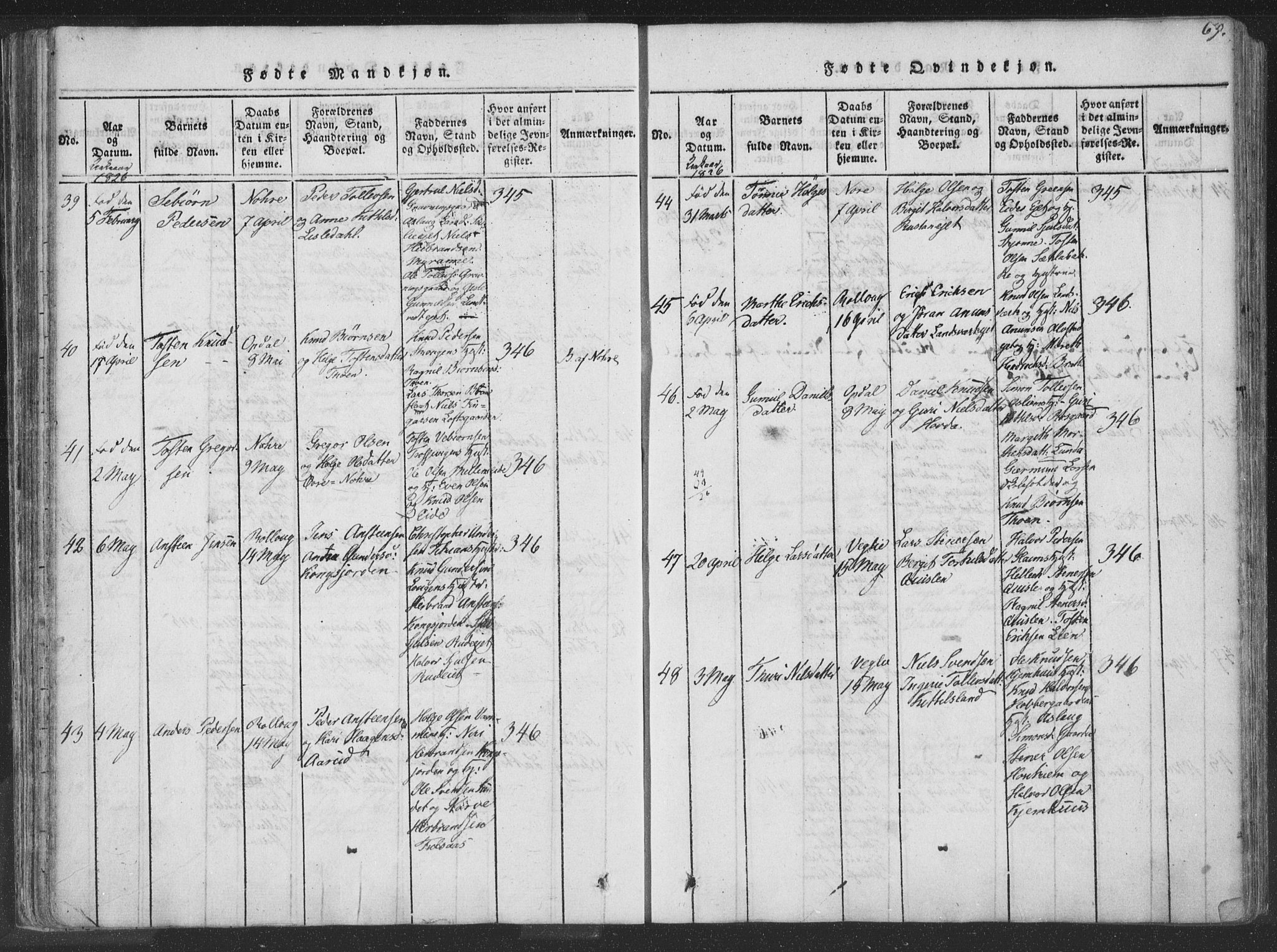 Rollag kirkebøker, AV/SAKO-A-240/F/Fa/L0006: Parish register (official) no. I 6, 1814-1828, p. 69