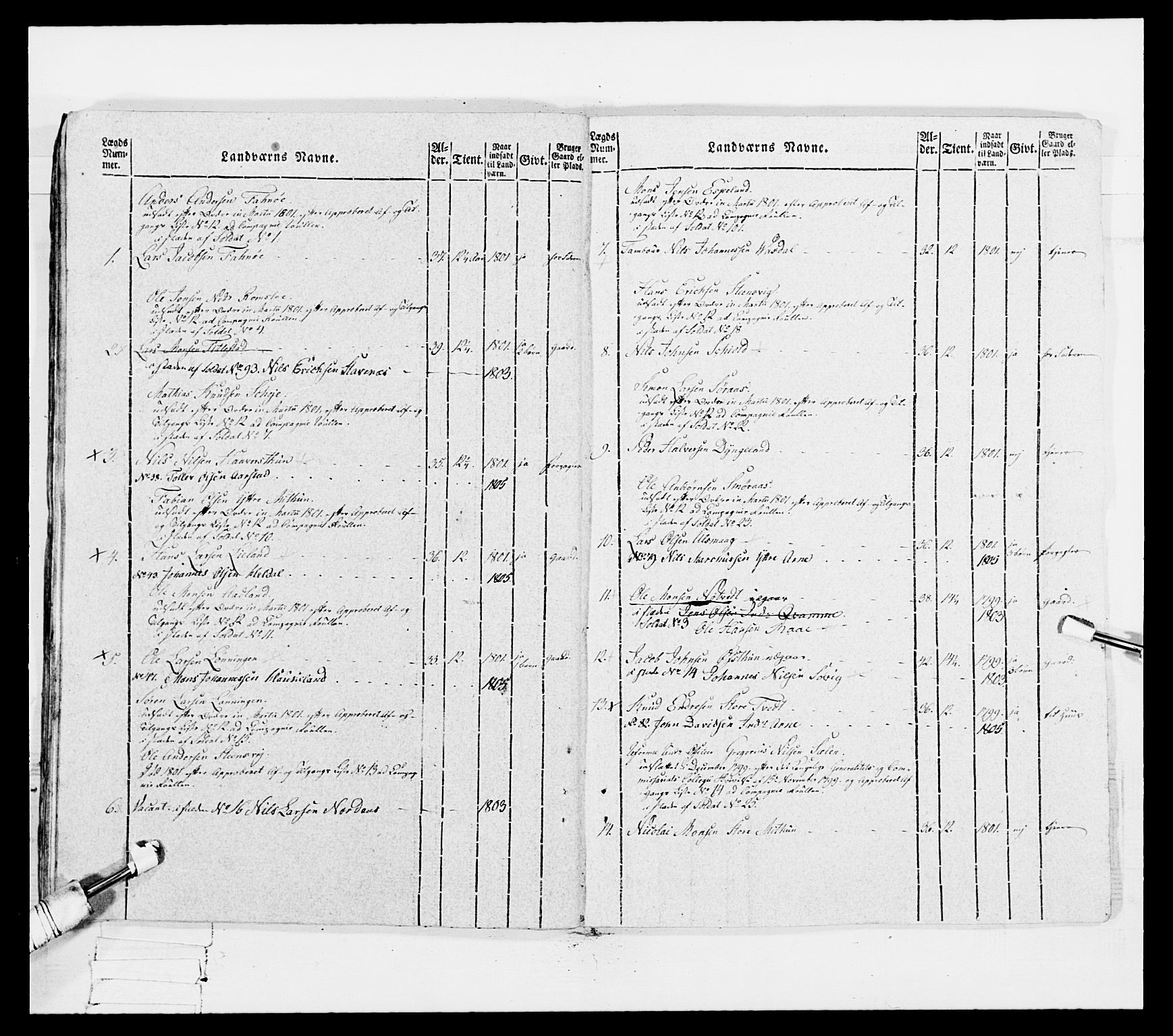 Generalitets- og kommissariatskollegiet, Det kongelige norske kommissariatskollegium, AV/RA-EA-5420/E/Eh/L0096: Bergenhusiske nasjonale infanteriregiment, 1791-1803, p. 461