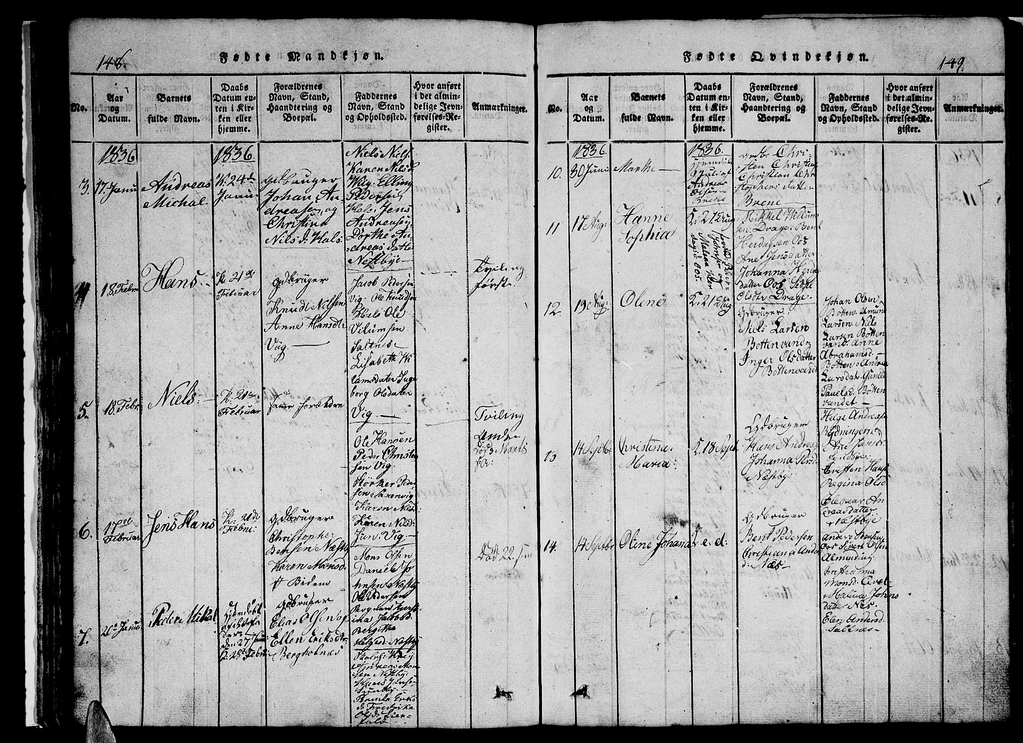 Ministerialprotokoller, klokkerbøker og fødselsregistre - Nordland, SAT/A-1459/847/L0676: Parish register (copy) no. 847C04, 1821-1853, p. 148-149