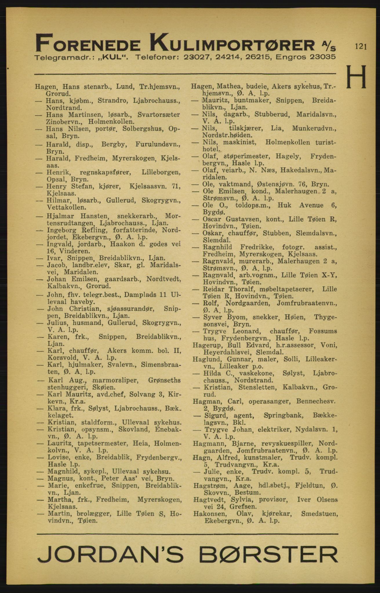 Aker adressebok/adressekalender, PUBL/001/A/003: Akers adressekalender, 1924-1925, p. 121